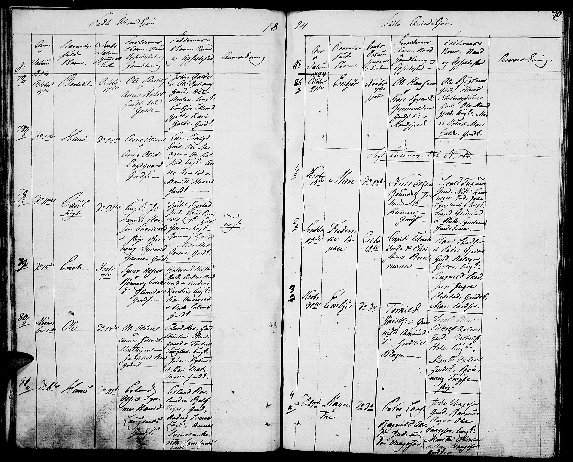 Lom prestekontor, SAH/PREST-070/K/L0003: Parish register (official) no. 3, 1801-1825, p. 70
