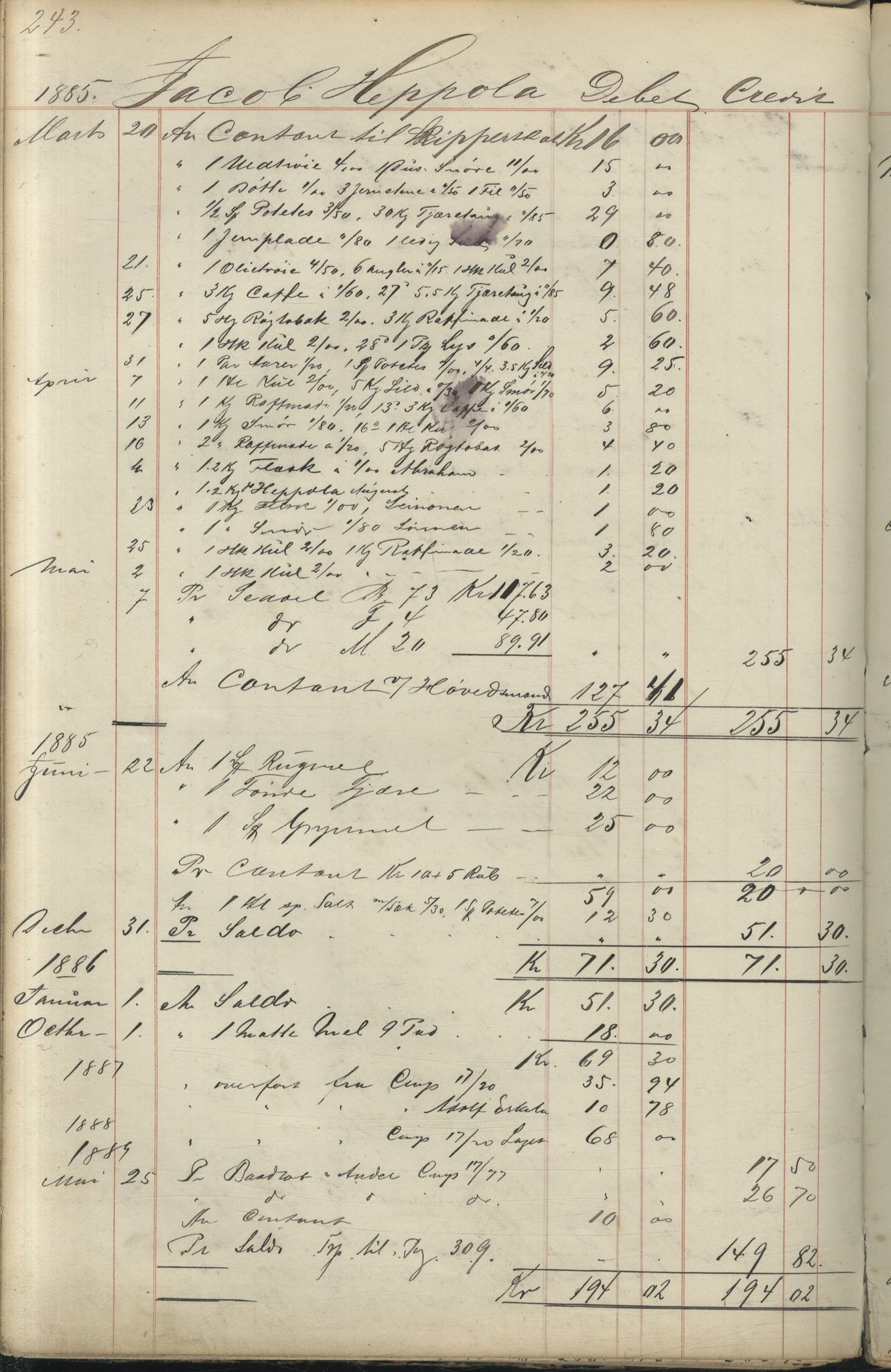 Brodtkorb handel A/S, VAMU/A-0001/F/Fc/L0001/0001: Konto for kvener og nordmenn på Kolahalvøya  / Conto for Kvæner og Nordmænd paa Russefinmarken No 1, 1868-1894, p. 243