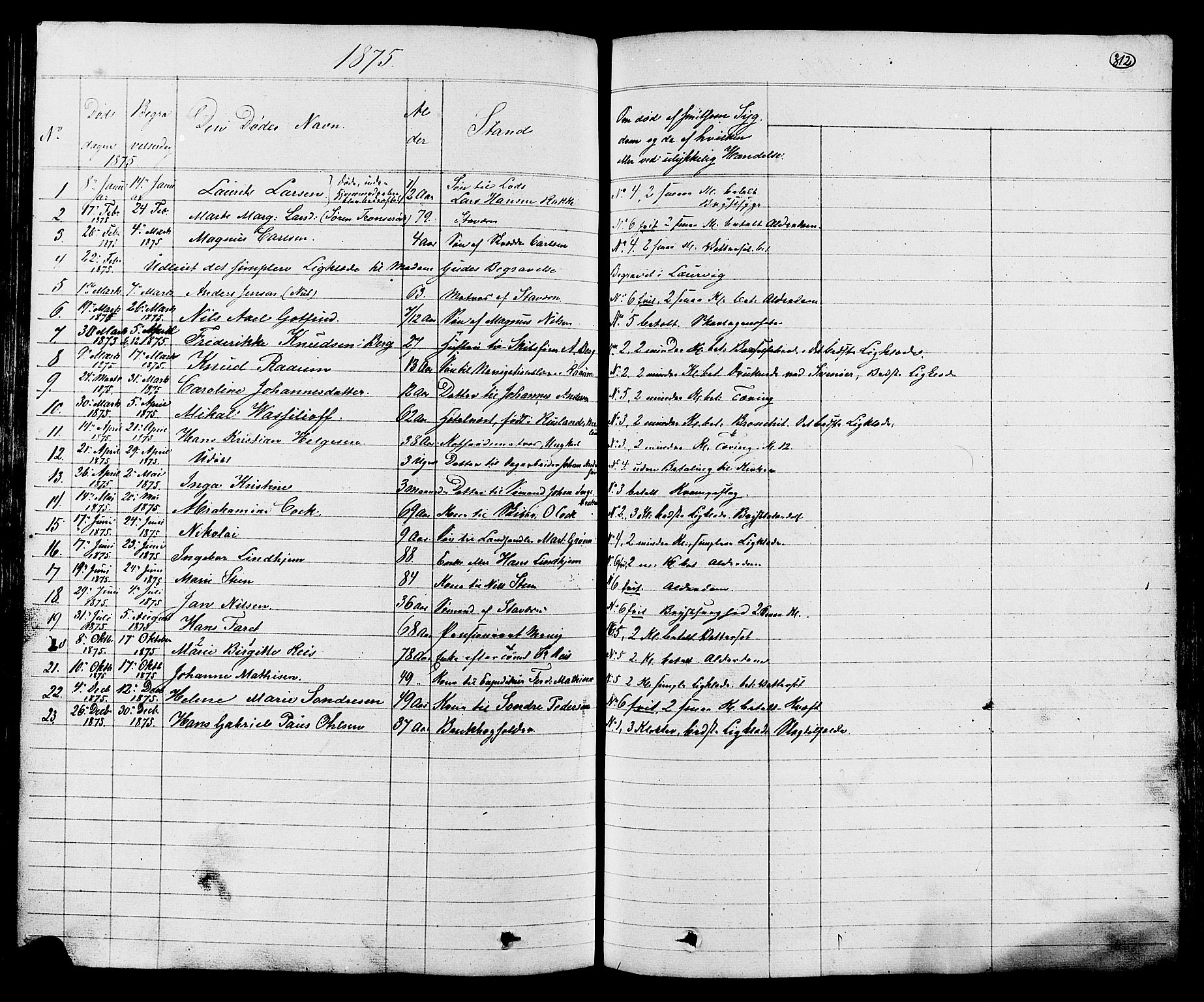 Stavern kirkebøker, AV/SAKO-A-318/G/Ga/L0002: Parish register (copy) no. 2, 1839-1909, p. 312