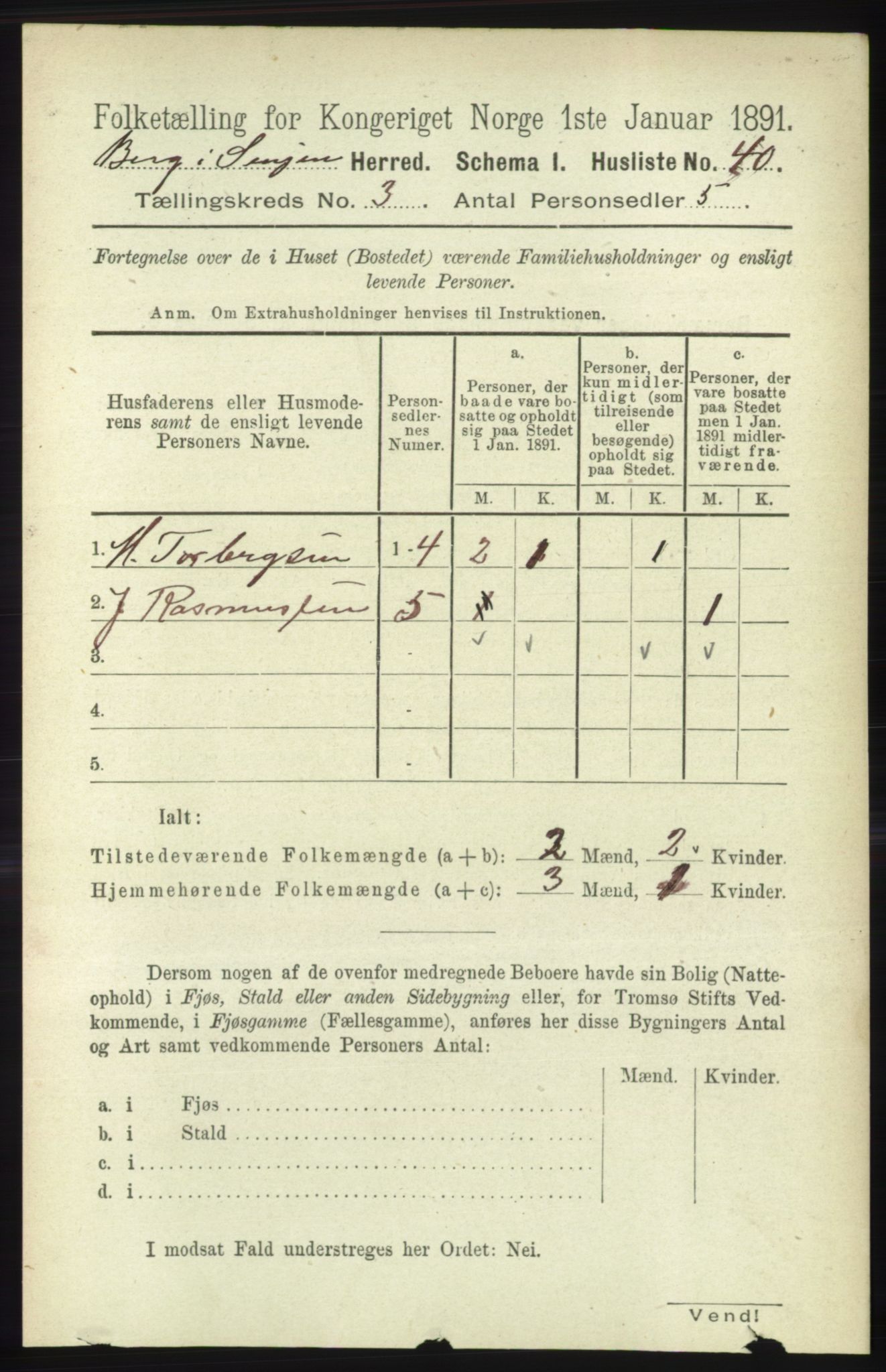 RA, 1891 census for 1929 Berg, 1891, p. 1011