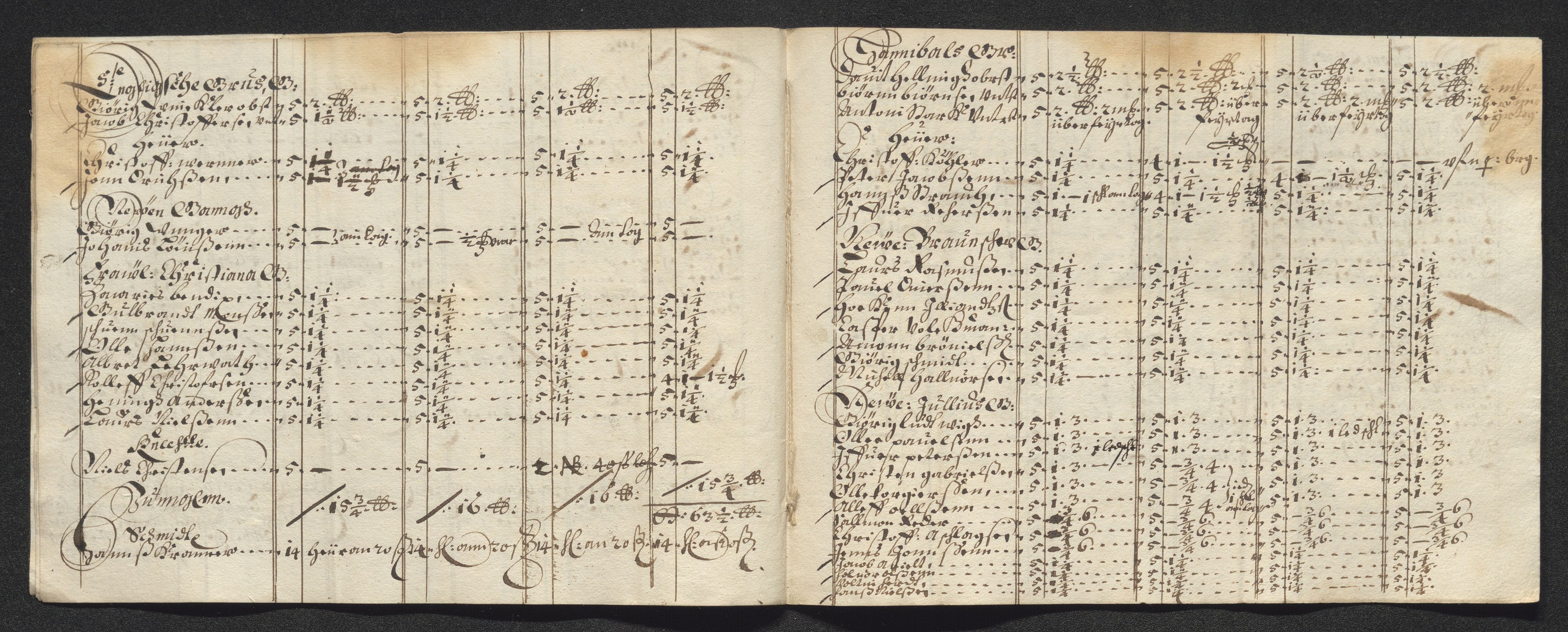 Kongsberg Sølvverk 1623-1816, SAKO/EA-3135/001/D/Dc/Dcd/L0023: Utgiftsregnskap for gruver m.m., 1649, p. 177