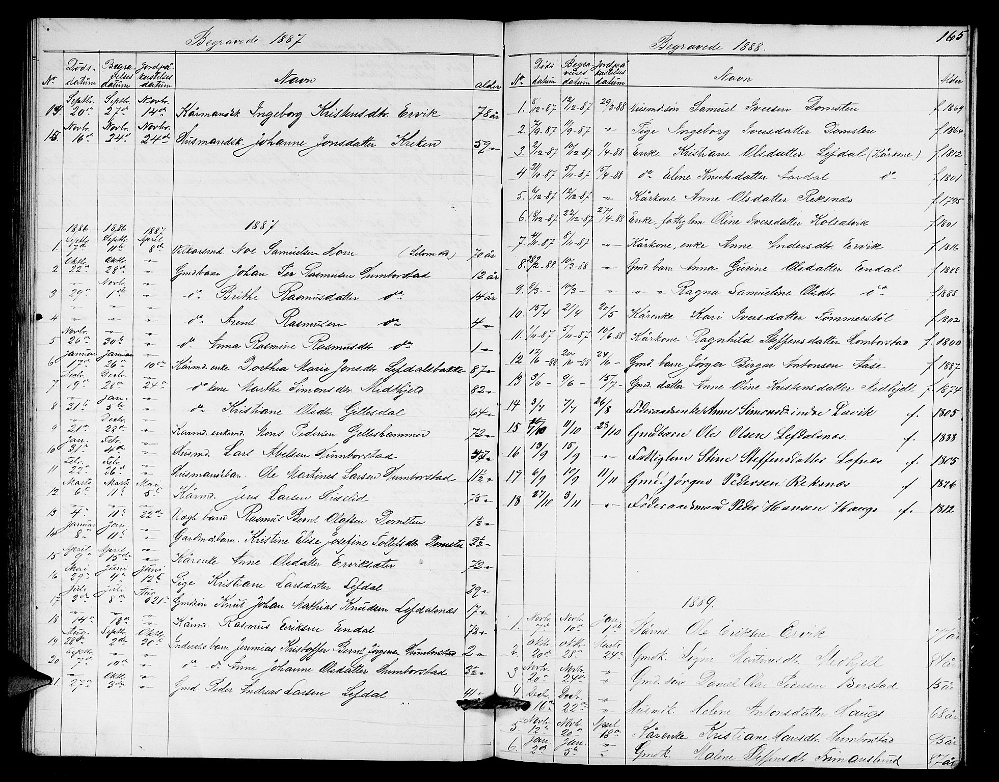 Davik sokneprestembete, AV/SAB-A-79701/H/Hab/Haba/L0001: Parish register (copy) no. A 1, 1866-1889, p. 165