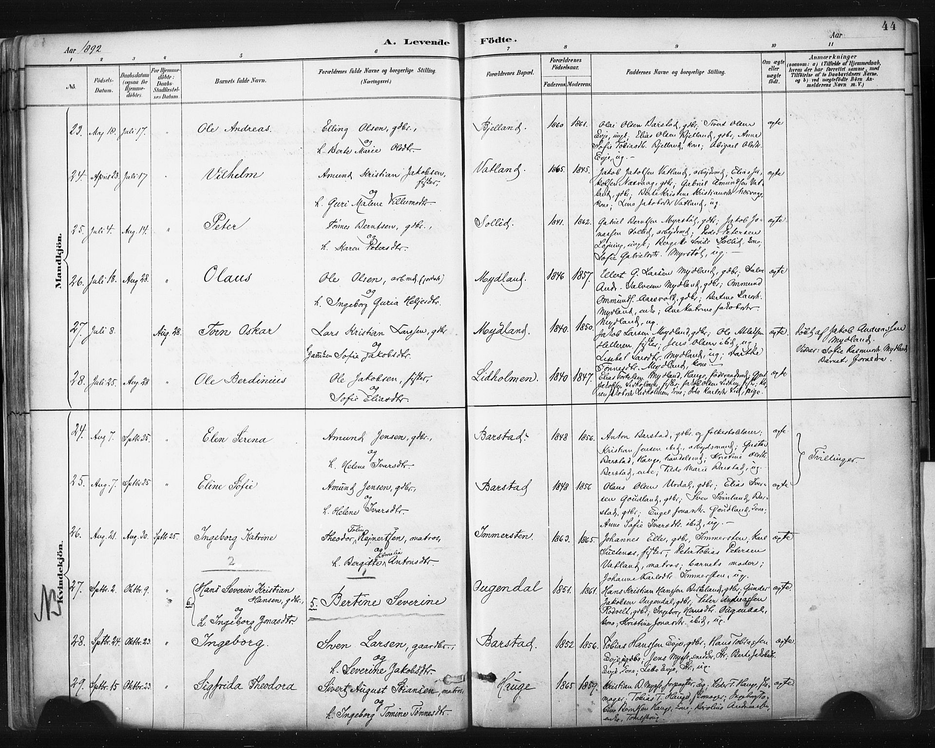 Sokndal sokneprestkontor, AV/SAST-A-101808: Parish register (official) no. A 11.1, 1887-1905, p. 44