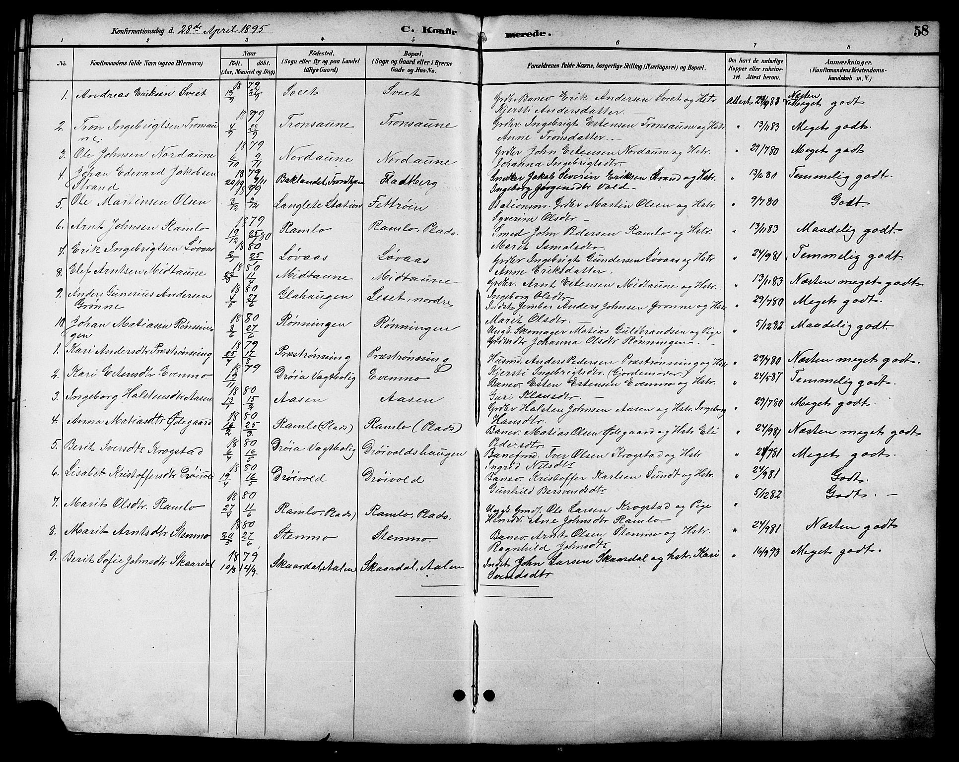 Ministerialprotokoller, klokkerbøker og fødselsregistre - Sør-Trøndelag, SAT/A-1456/685/L0978: Parish register (copy) no. 685C03, 1891-1907, p. 58