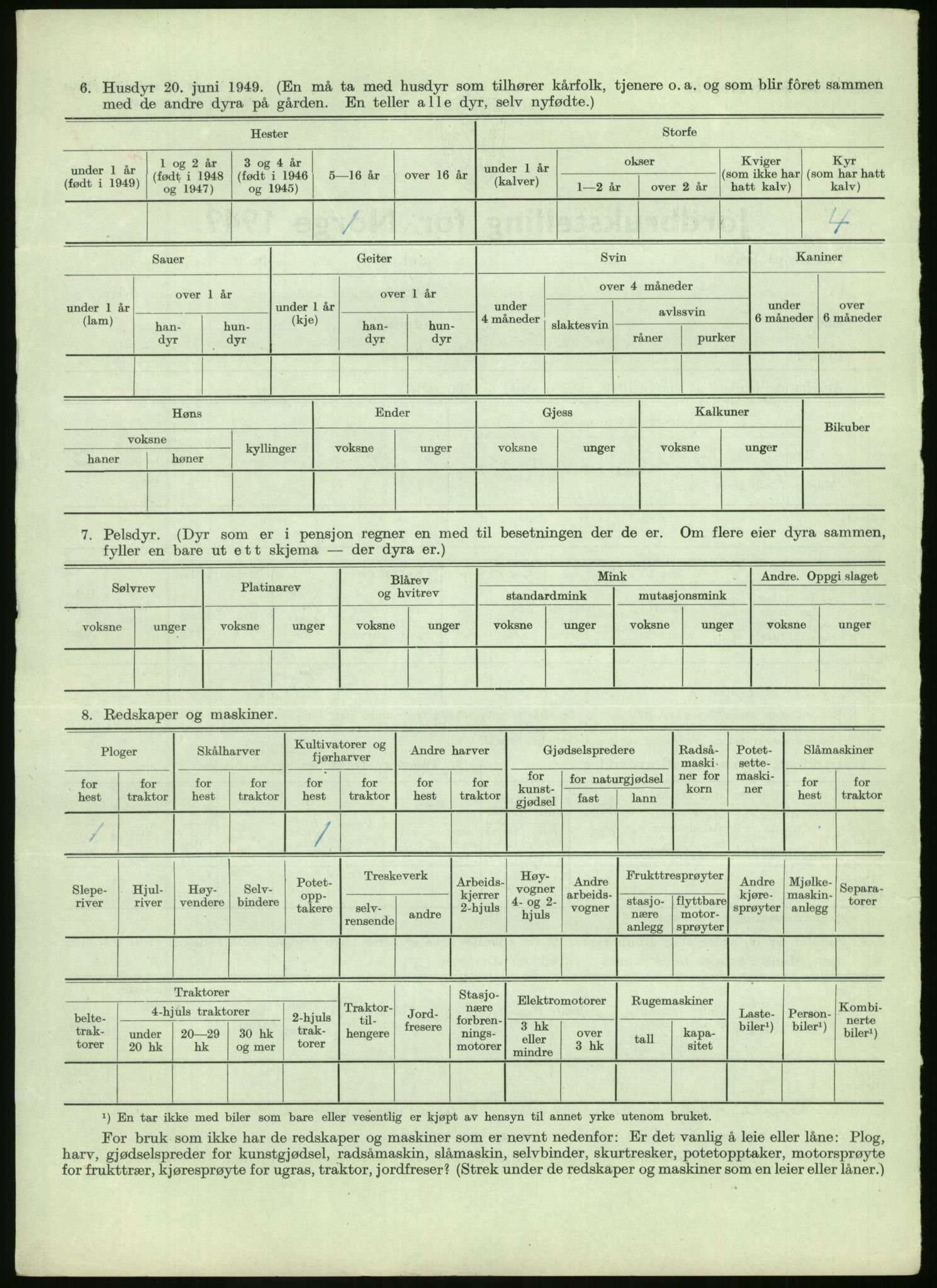 Statistisk sentralbyrå, Næringsøkonomiske emner, Jordbruk, skogbruk, jakt, fiske og fangst, AV/RA-S-2234/G/Gc/L0438: Troms: Salangen og Bardu, 1949, p. 853