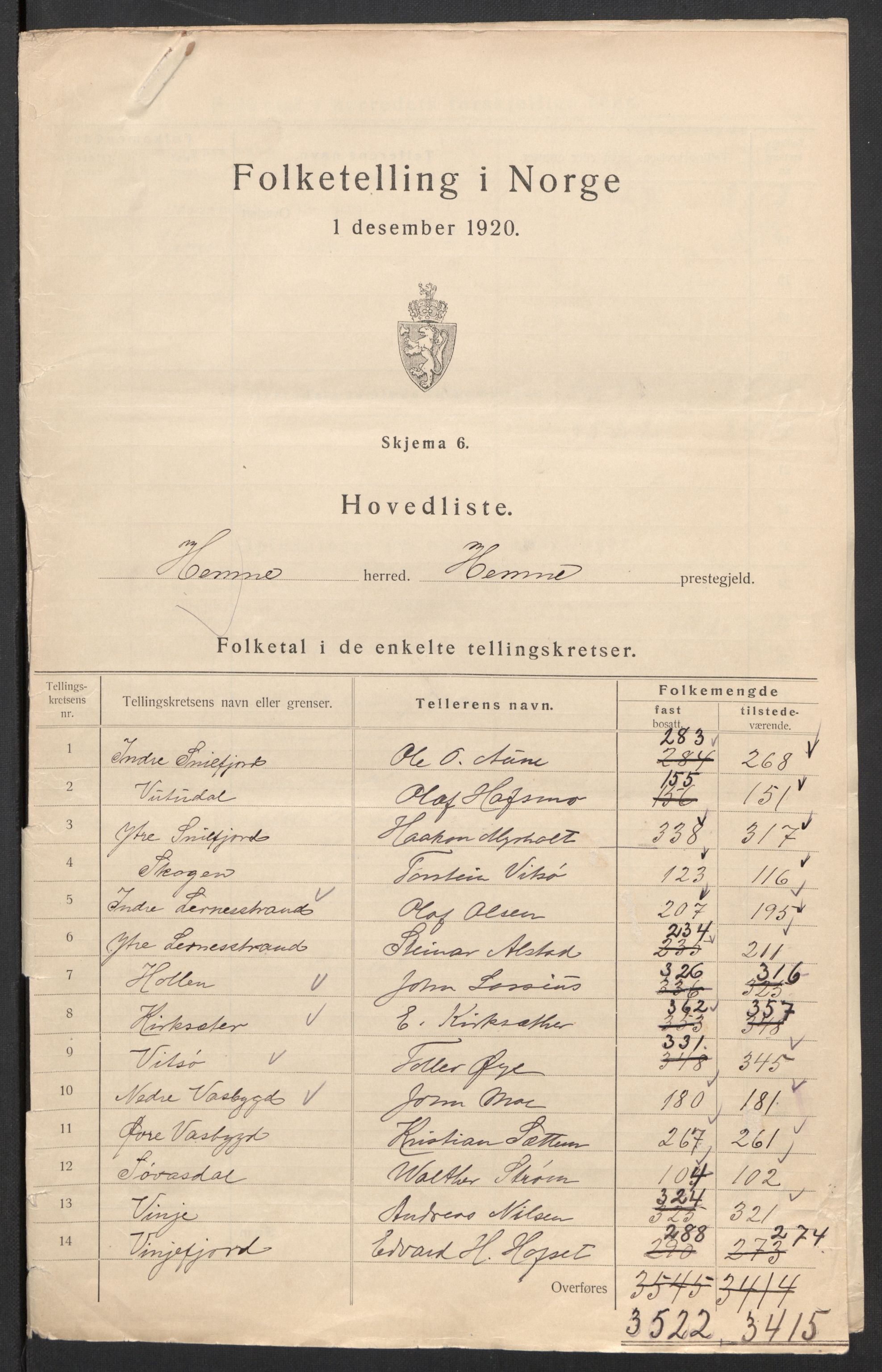 SAT, 1920 census for Hemne, 1920, p. 3