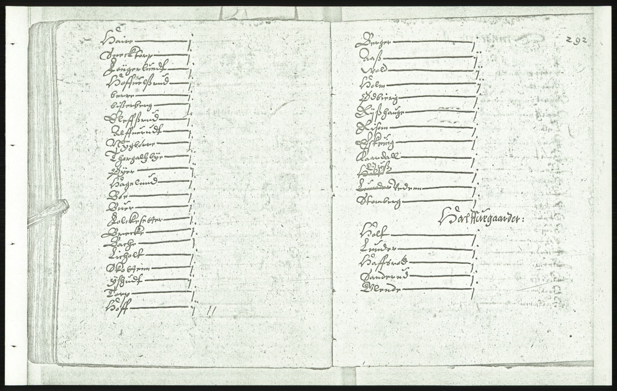 Manuskriptsamlingen, AV/RA-EA-3667/F/L0175d: Kopi av Universitetsbiblioteket, manuskript kvarto nr. 503, Manntall på fulle og halve og ødegårder uti Oslo og Hamar stift anno 1602, IV Nedre Romerike, Midtre og Øvre Borgesyssel, 1602, p. 291b-292a