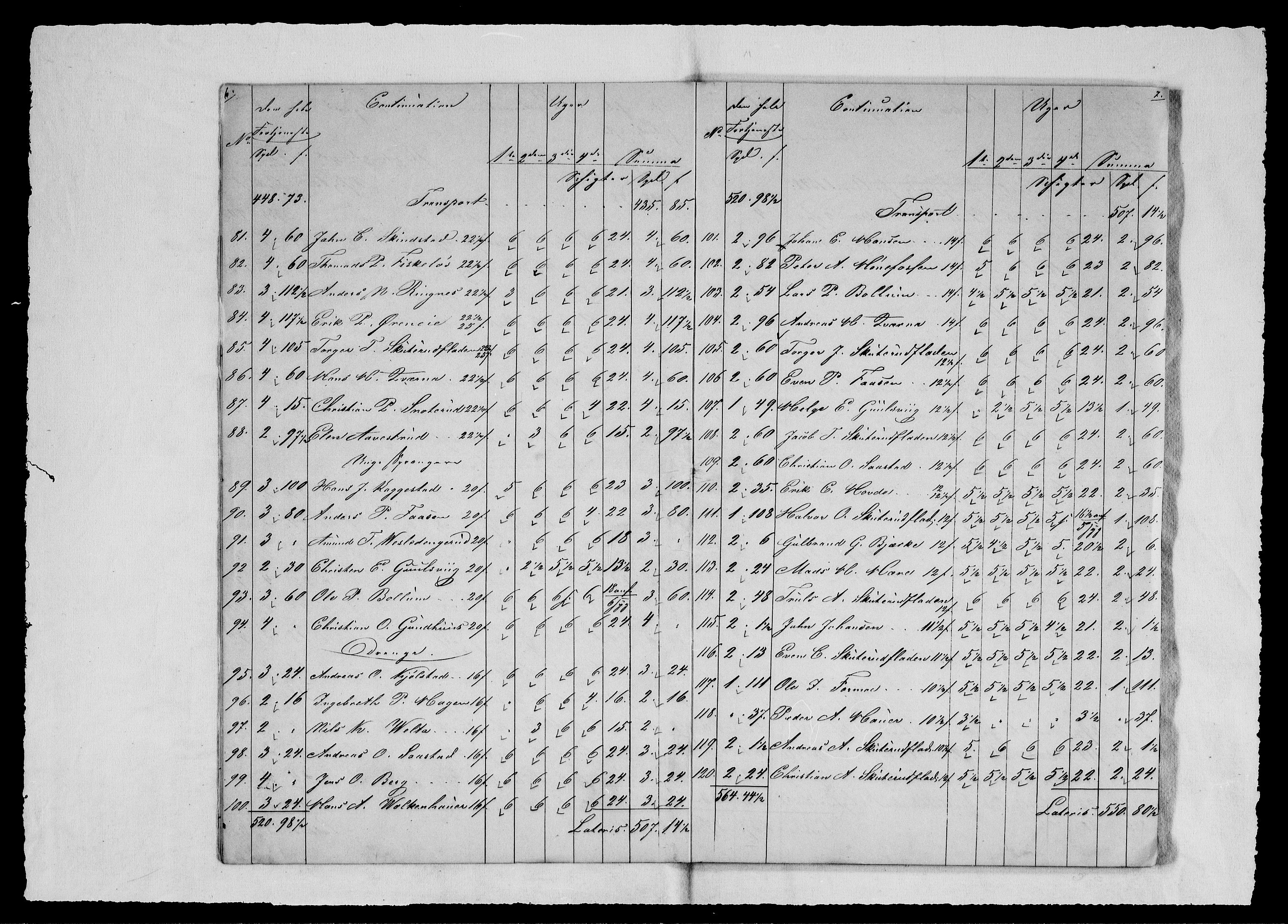 Modums Blaafarveværk, AV/RA-PA-0157/G/Gd/Gdd/L0268/0001: -- / Regning over gruver pukkverk m.v., 1842, p. 5