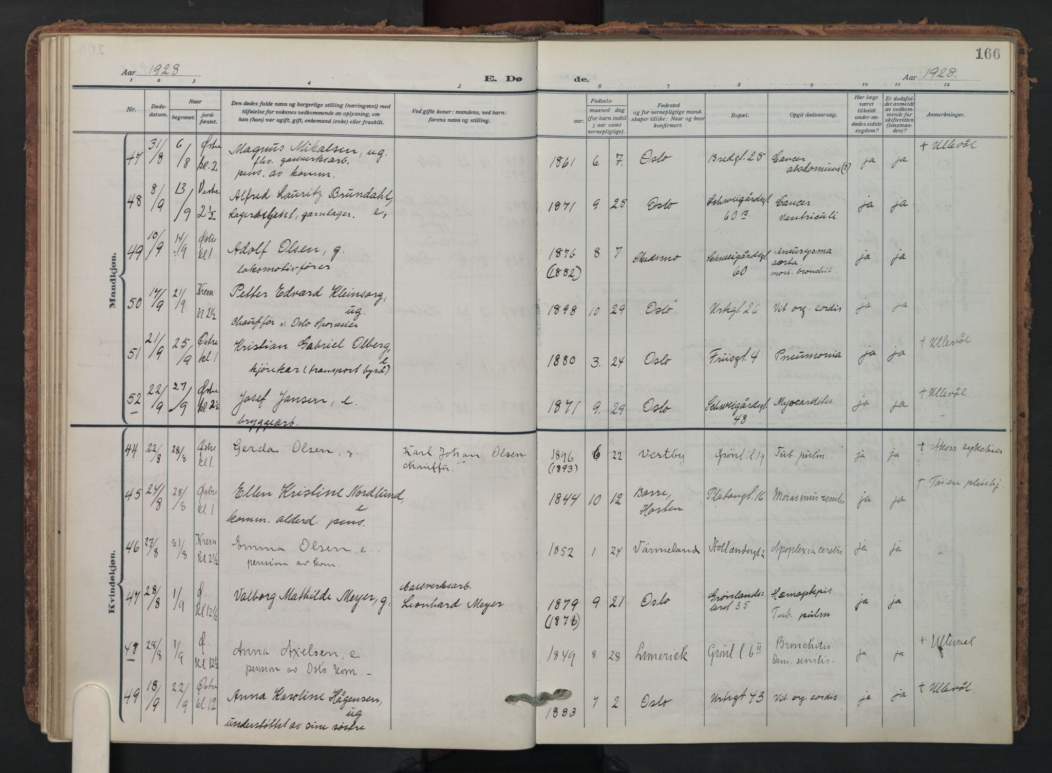 Grønland prestekontor Kirkebøker, AV/SAO-A-10848/F/Fa/L0019: Parish register (official) no. 19, 1918-1938, p. 166