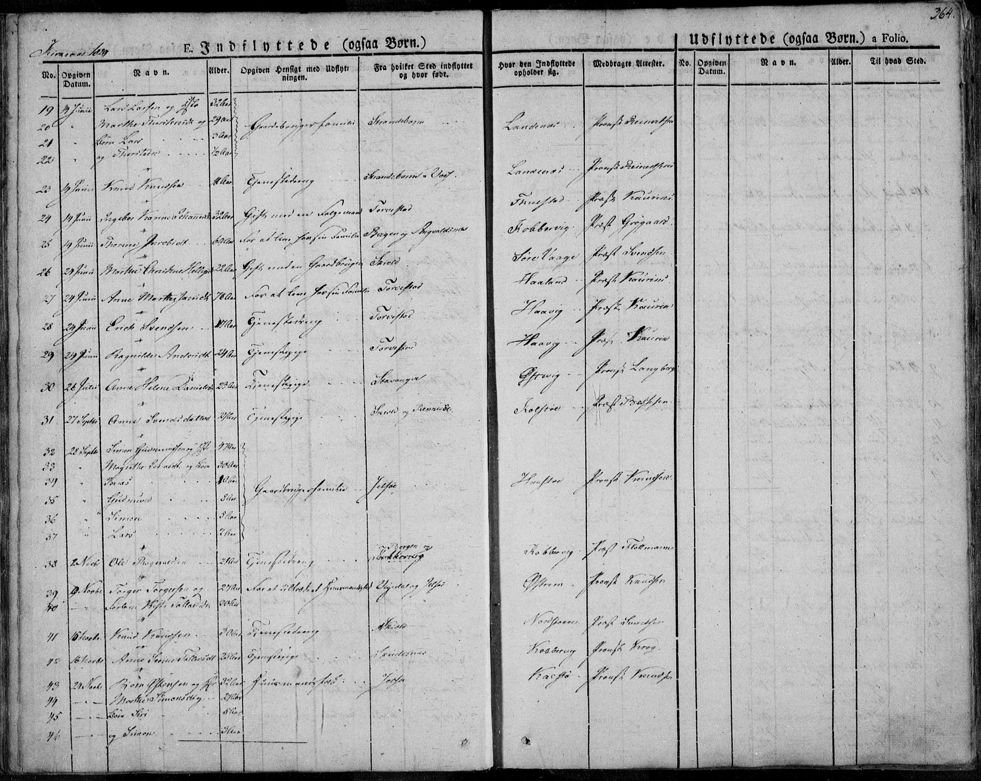 Avaldsnes sokneprestkontor, SAST/A -101851/H/Ha/Haa/L0005: Parish register (official) no. A 5.2, 1825-1841, p. 364