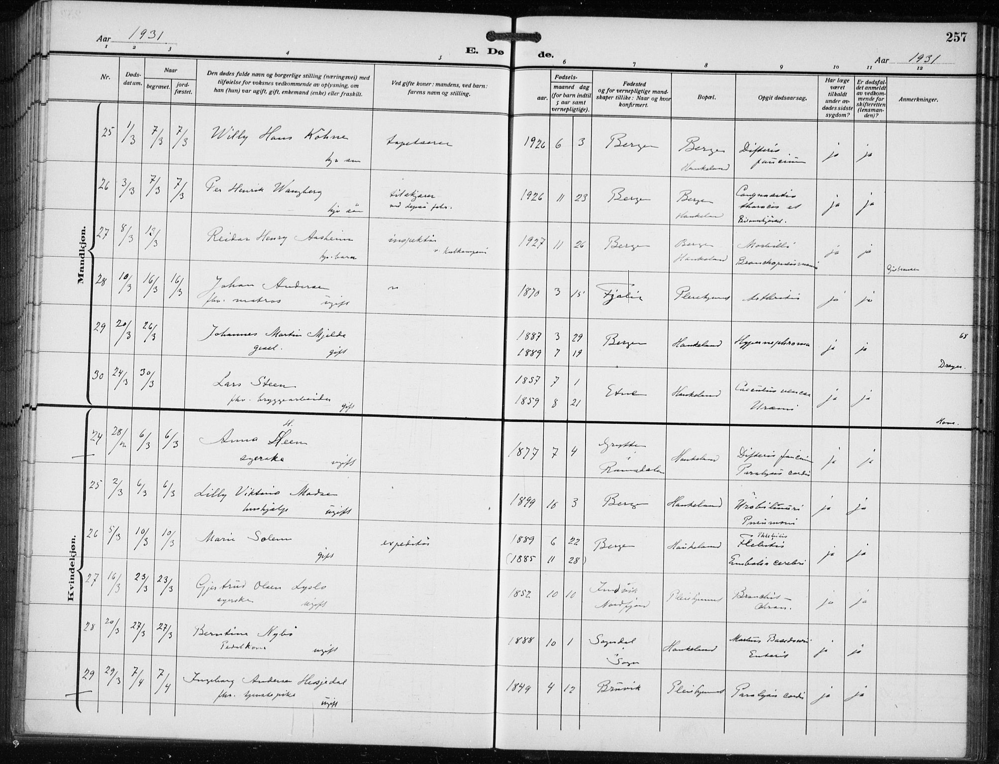 Bergen kommunale pleiehjem - stiftelsespresten, AV/SAB-A-100281: Parish register (official) no. A 7, 1921-1932, p. 257