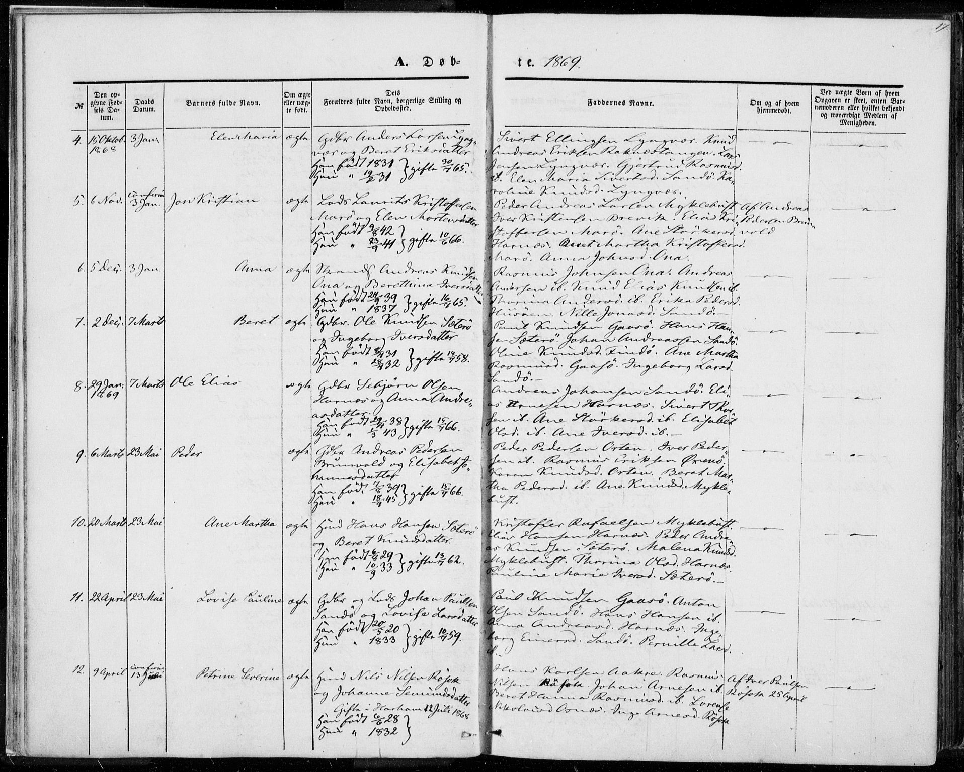 Ministerialprotokoller, klokkerbøker og fødselsregistre - Møre og Romsdal, AV/SAT-A-1454/561/L0728: Parish register (official) no. 561A02, 1858-1878, p. 17