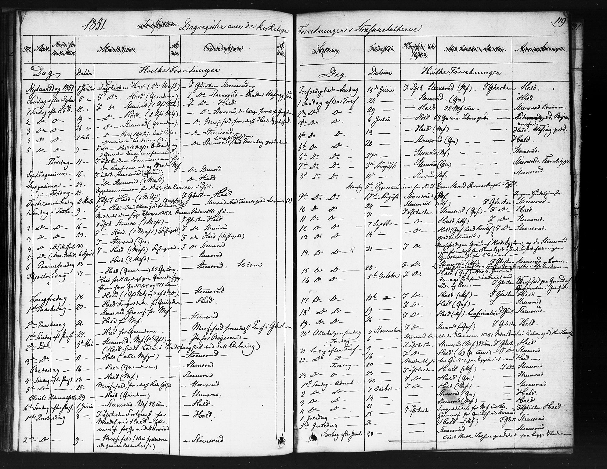 Kristiania tukthusprest Kirkebøker, AV/SAO-A-10881/F/Fa/L0003: Parish register (official) no. 3, 1831-1865, p. 119