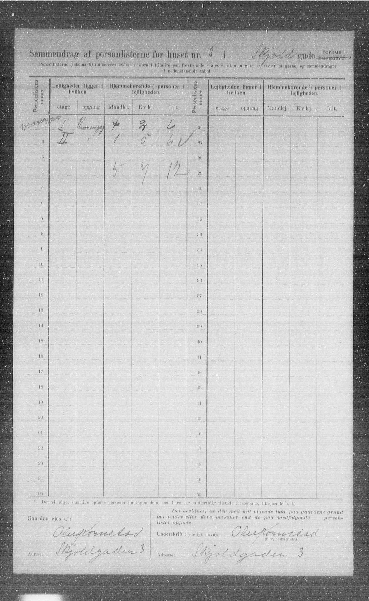 OBA, Municipal Census 1907 for Kristiania, 1907, p. 49108