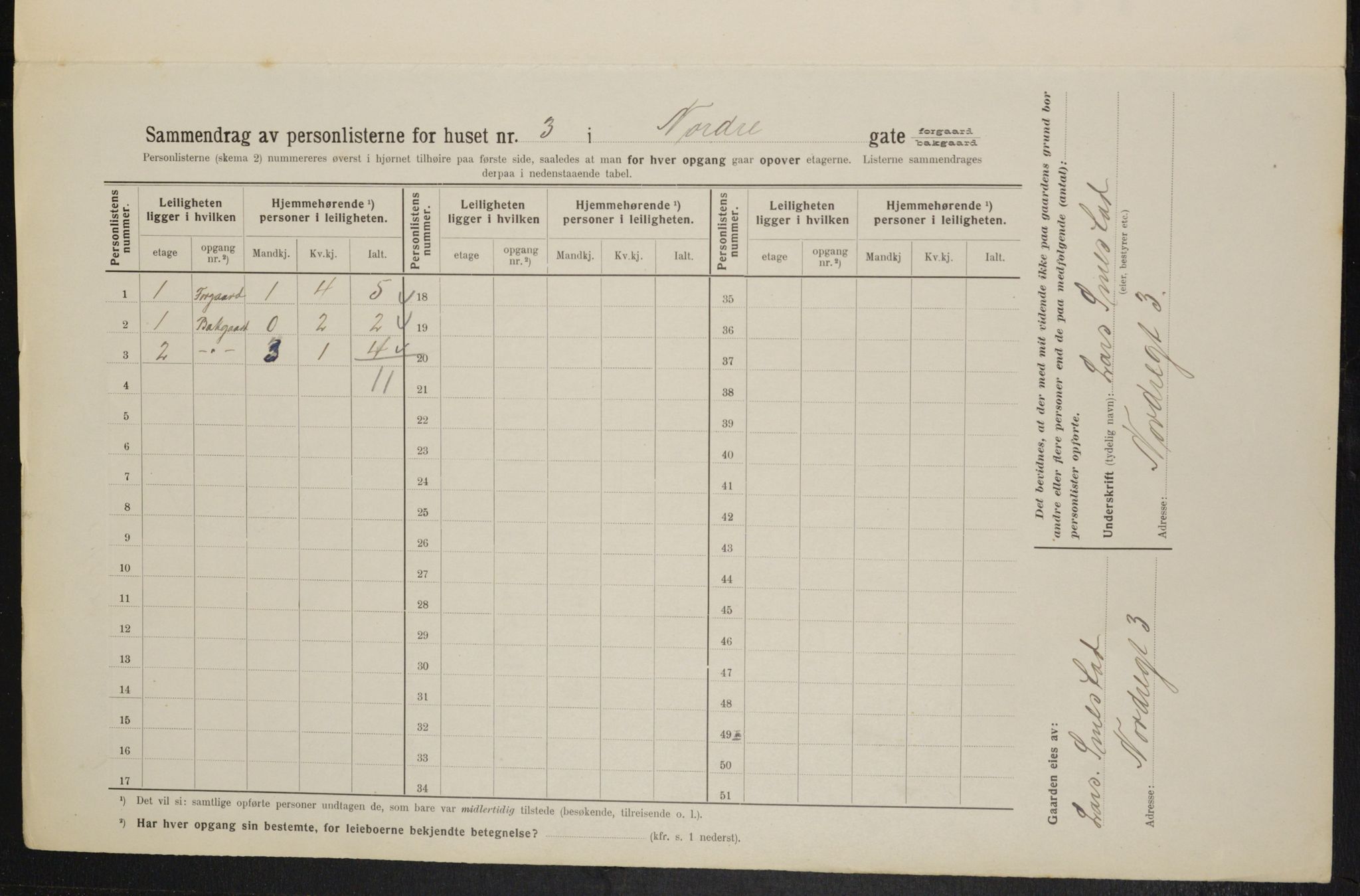 OBA, Municipal Census 1914 for Kristiania, 1914, p. 73042