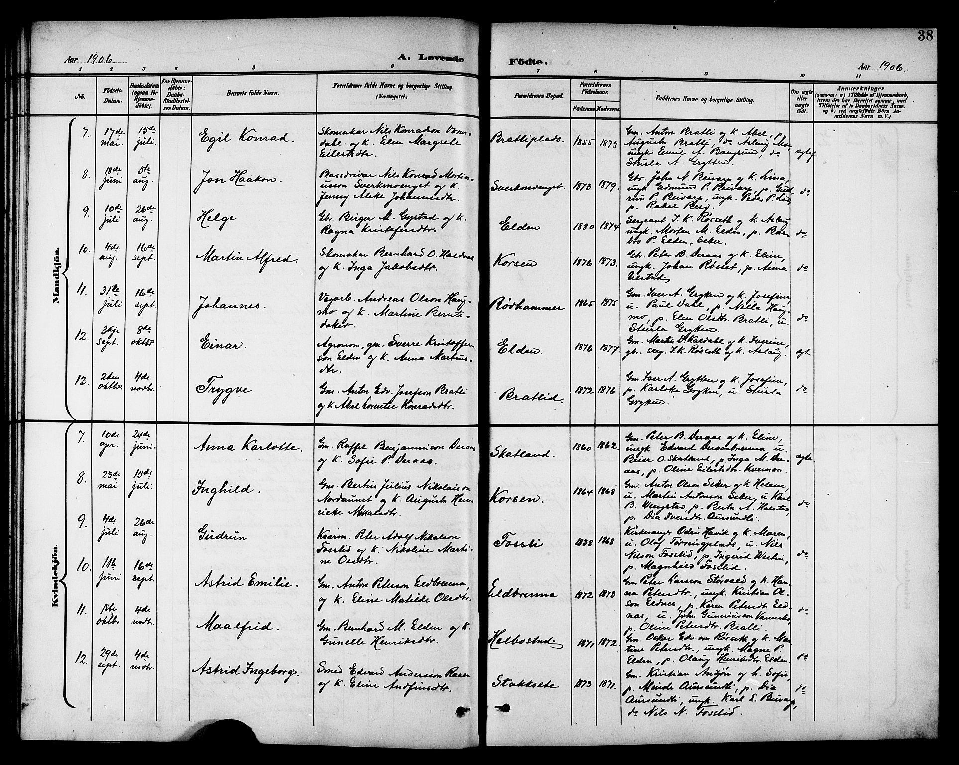 Ministerialprotokoller, klokkerbøker og fødselsregistre - Nord-Trøndelag, SAT/A-1458/742/L0412: Parish register (copy) no. 742C03, 1898-1910, p. 38