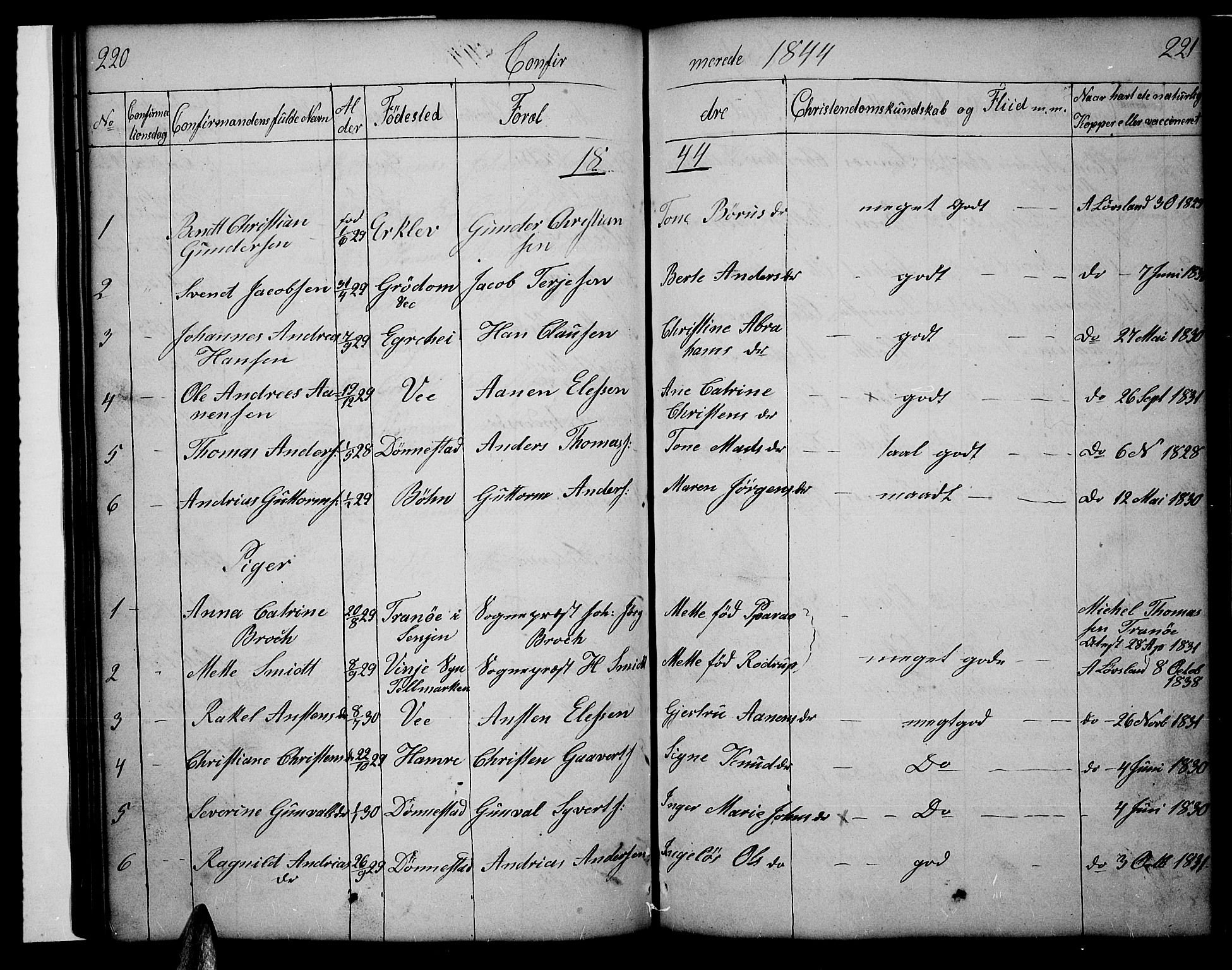 Tveit sokneprestkontor, AV/SAK-1111-0043/F/Fb/L0002: Parish register (copy) no. B 2, 1835-1854, p. 220-221