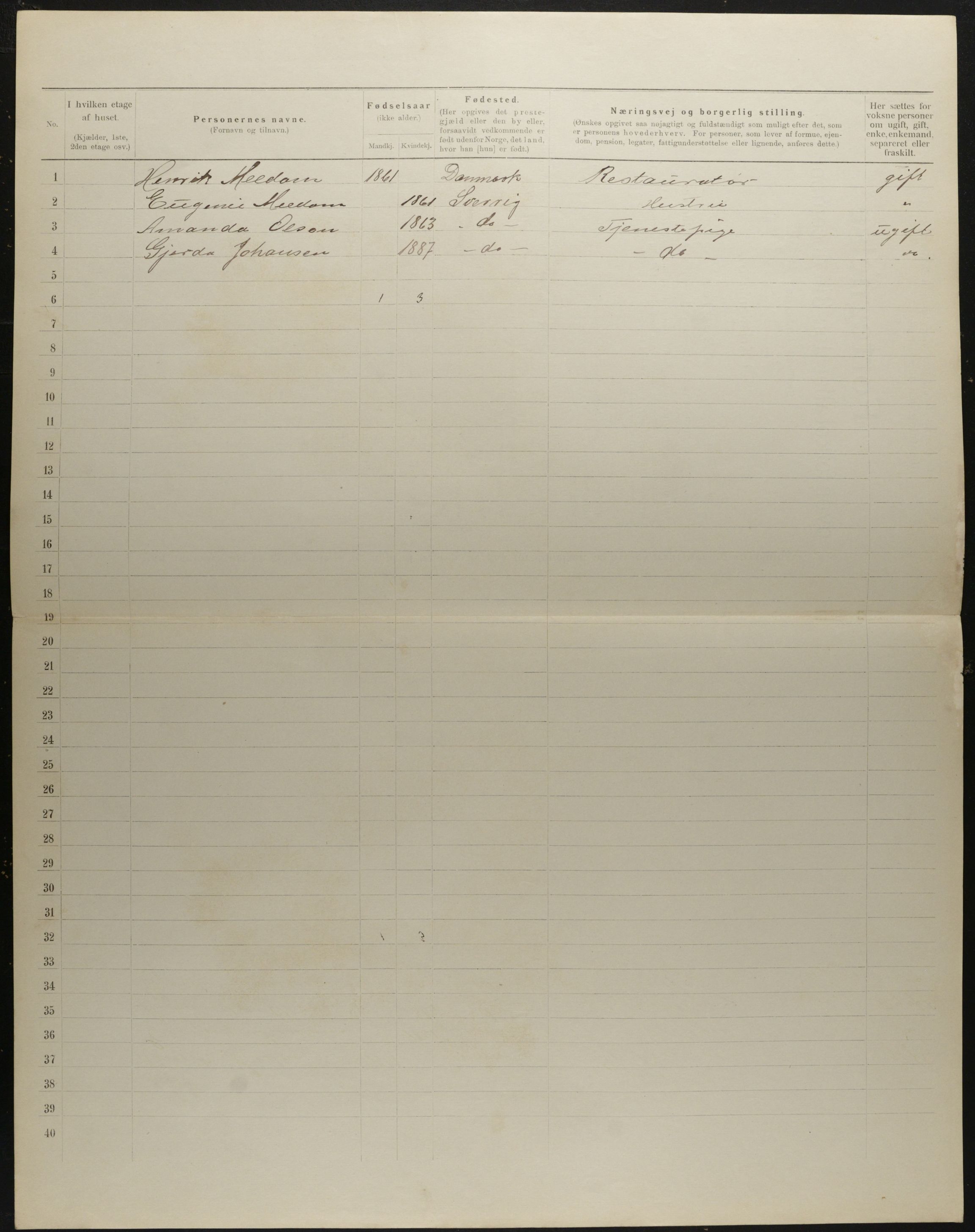 OBA, Municipal Census 1901 for Kristiania, 1901, p. 2828