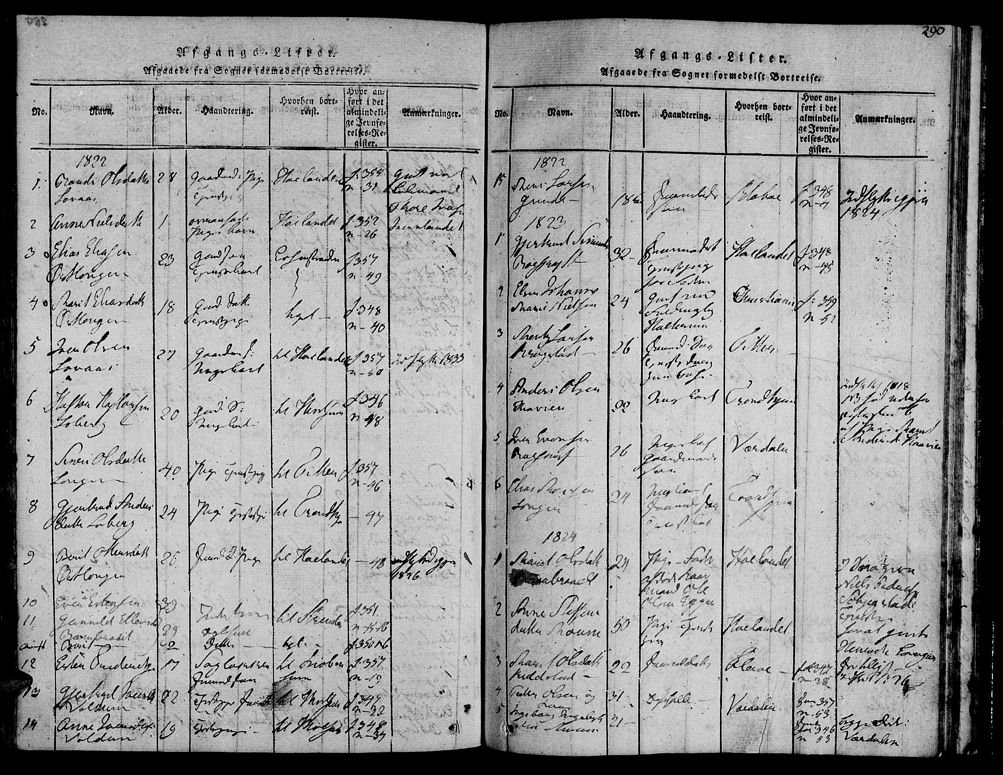 Ministerialprotokoller, klokkerbøker og fødselsregistre - Sør-Trøndelag, SAT/A-1456/692/L1102: Parish register (official) no. 692A02, 1816-1842, p. 290