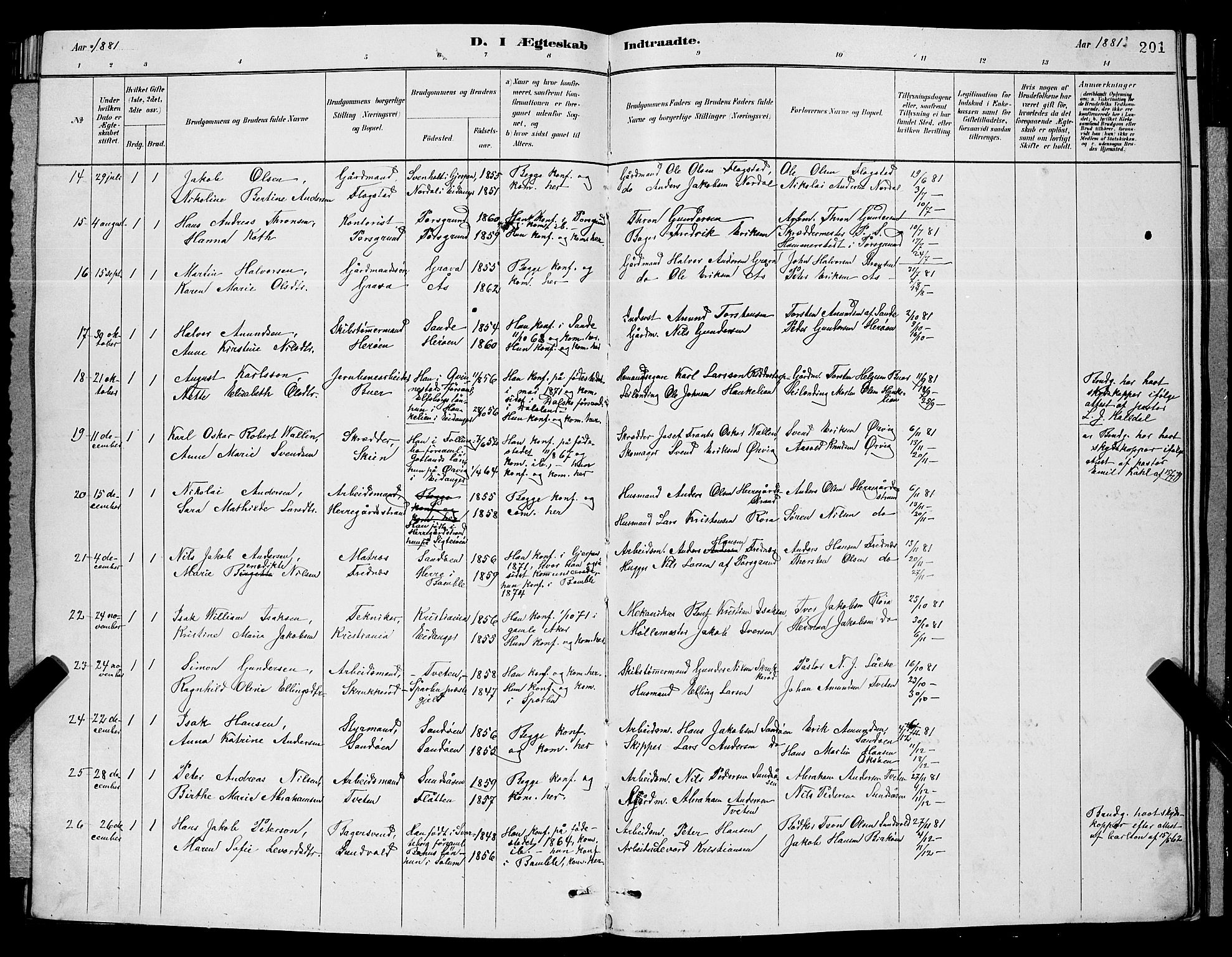 Eidanger kirkebøker, AV/SAKO-A-261/G/Ga/L0002: Parish register (copy) no. 2, 1879-1892, p. 201