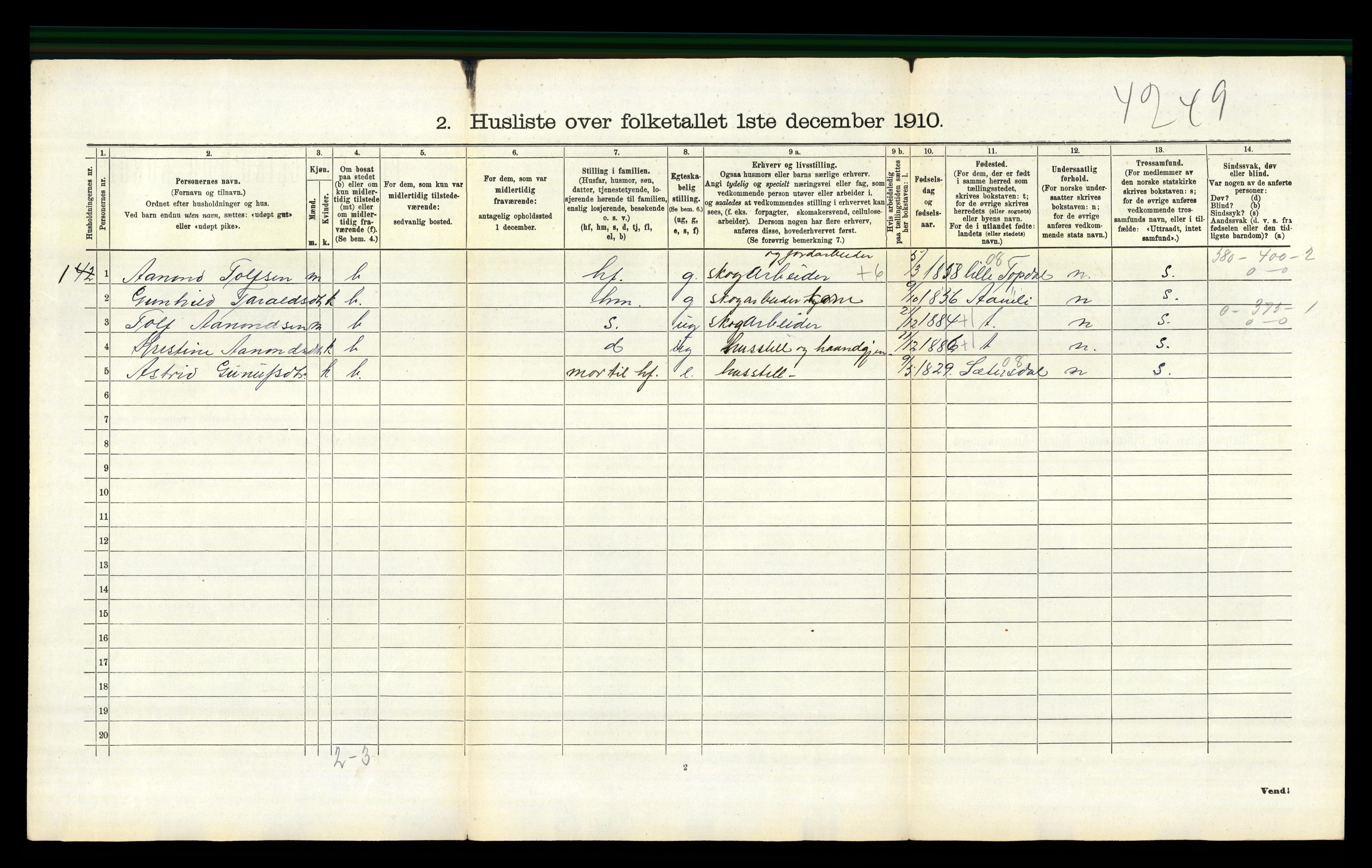 RA, 1910 census for Gjøvdal, 1910, p. 105