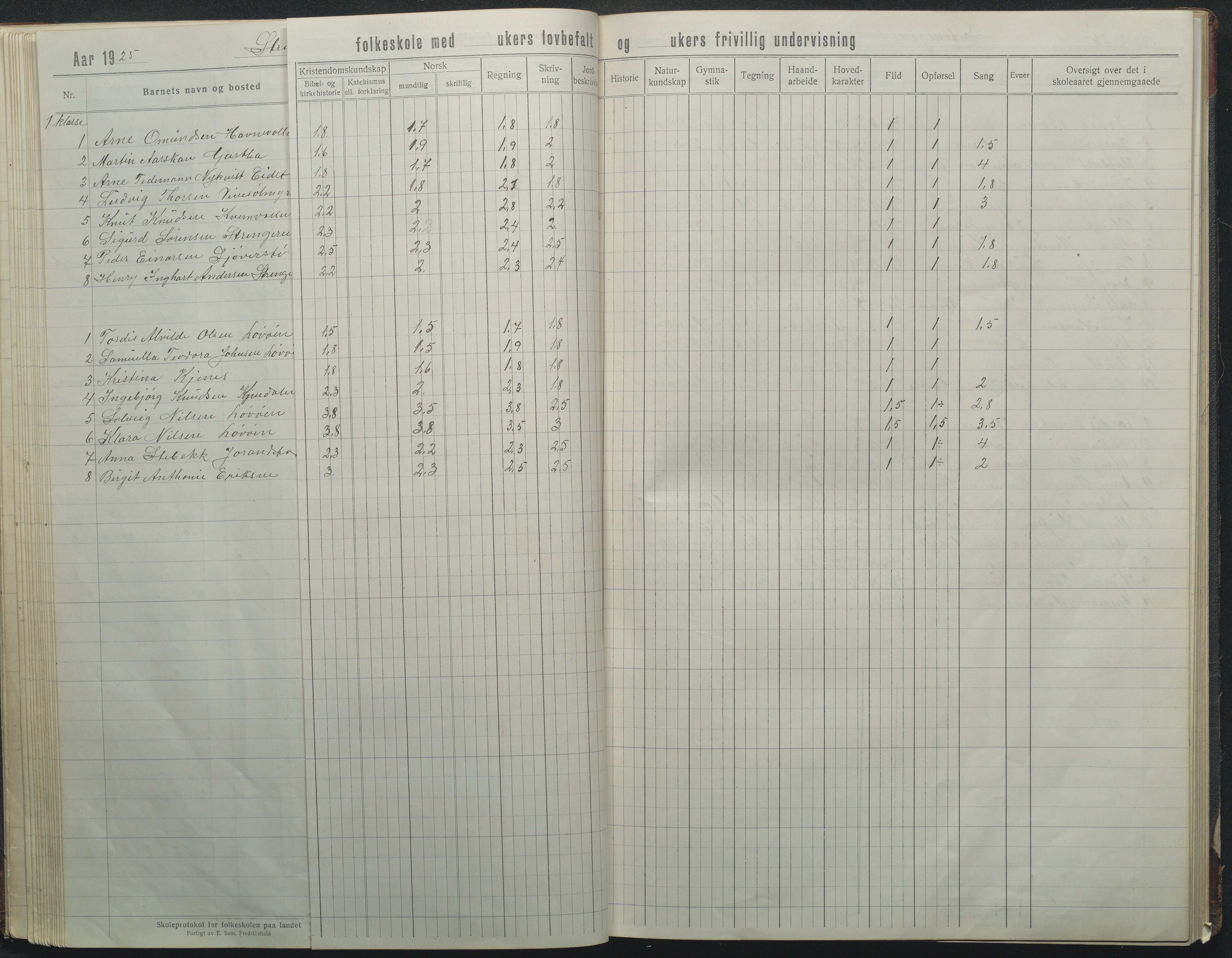 Flosta kommune, Strengereid Krets, AAKS/KA0916-550h/F01/L0004: Skoleprotokoll Strengereid skole, 1918-1944