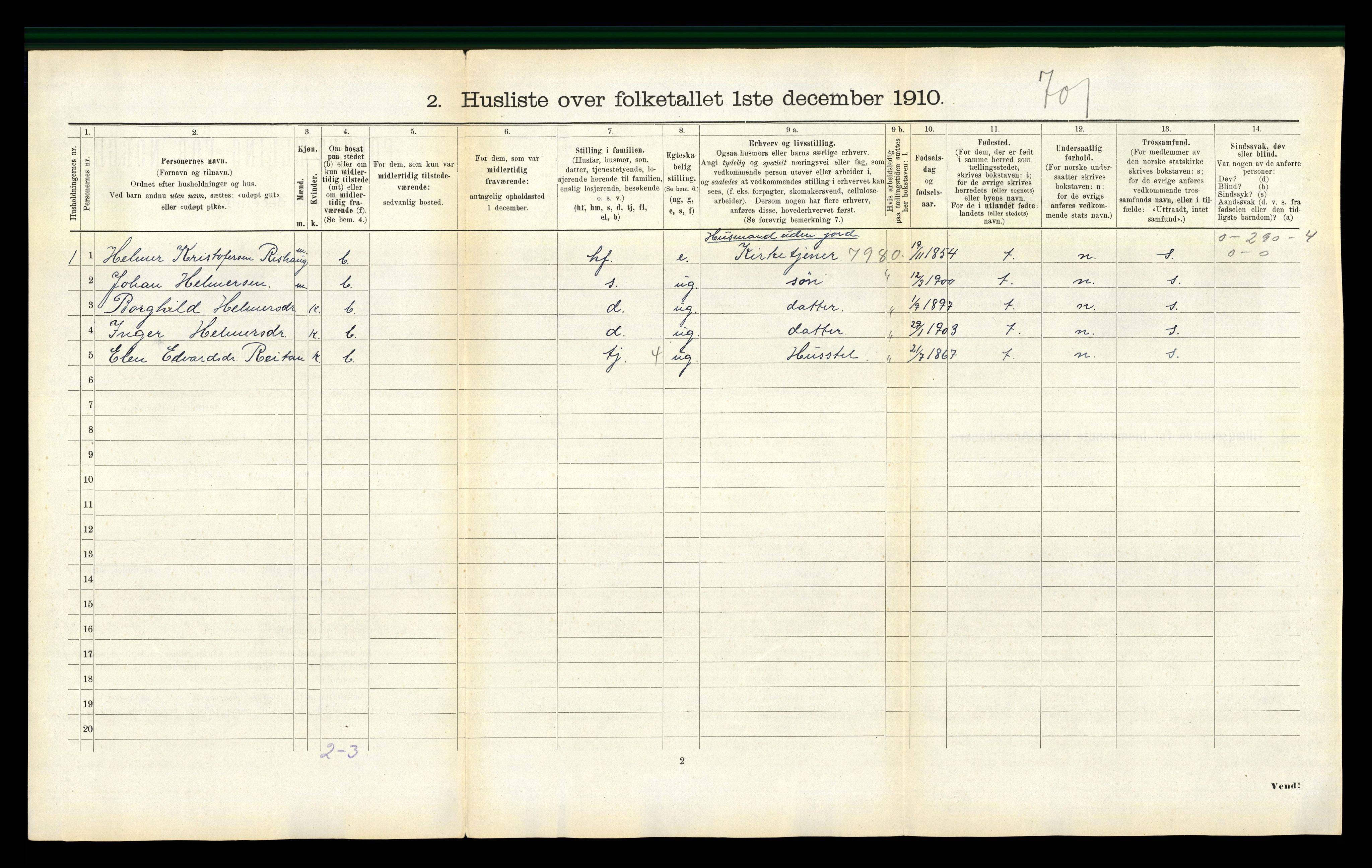 RA, 1910 census for Agdenes, 1910, p. 264