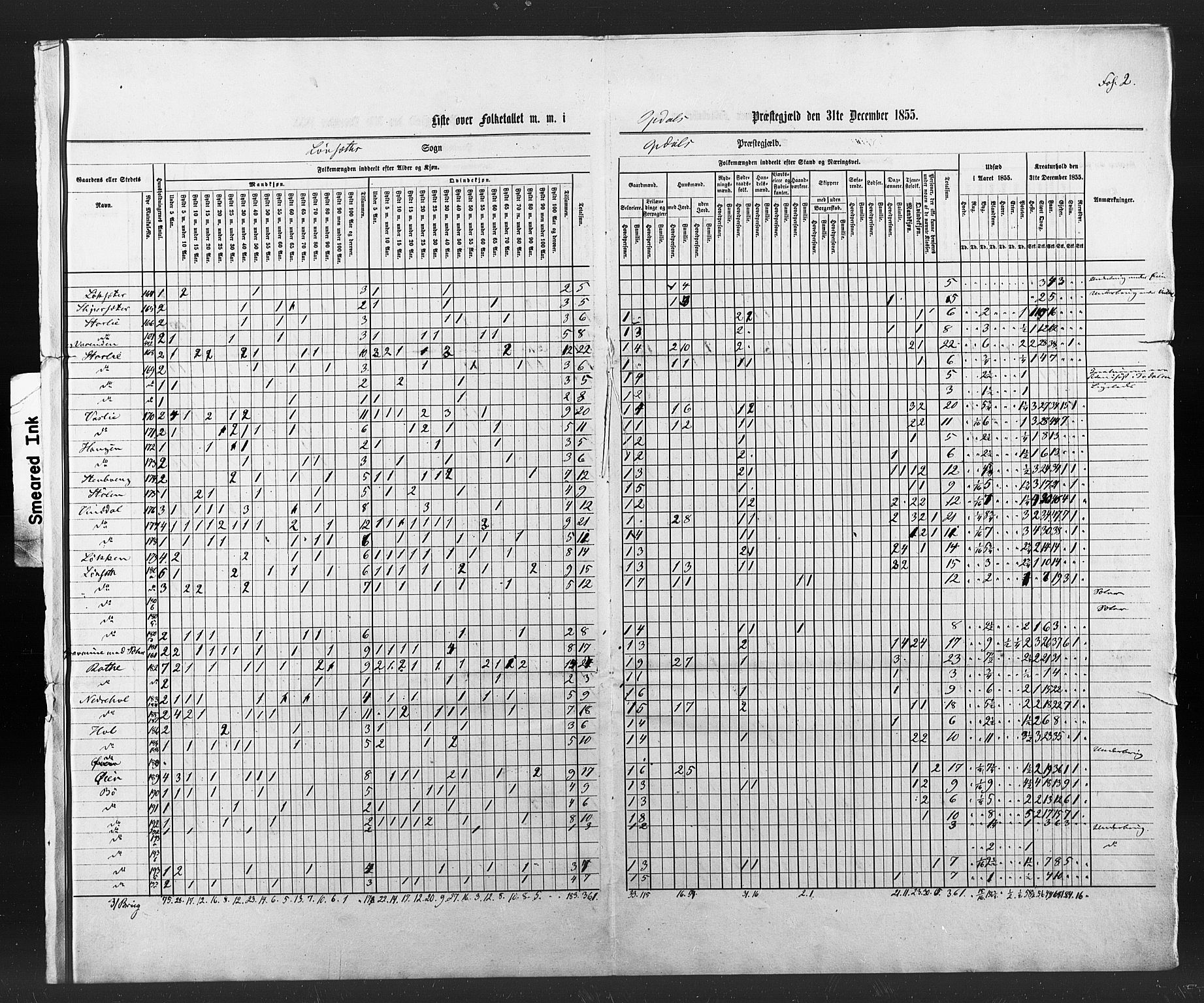 , Census 1855 for Oppdal, 1855, p. 52