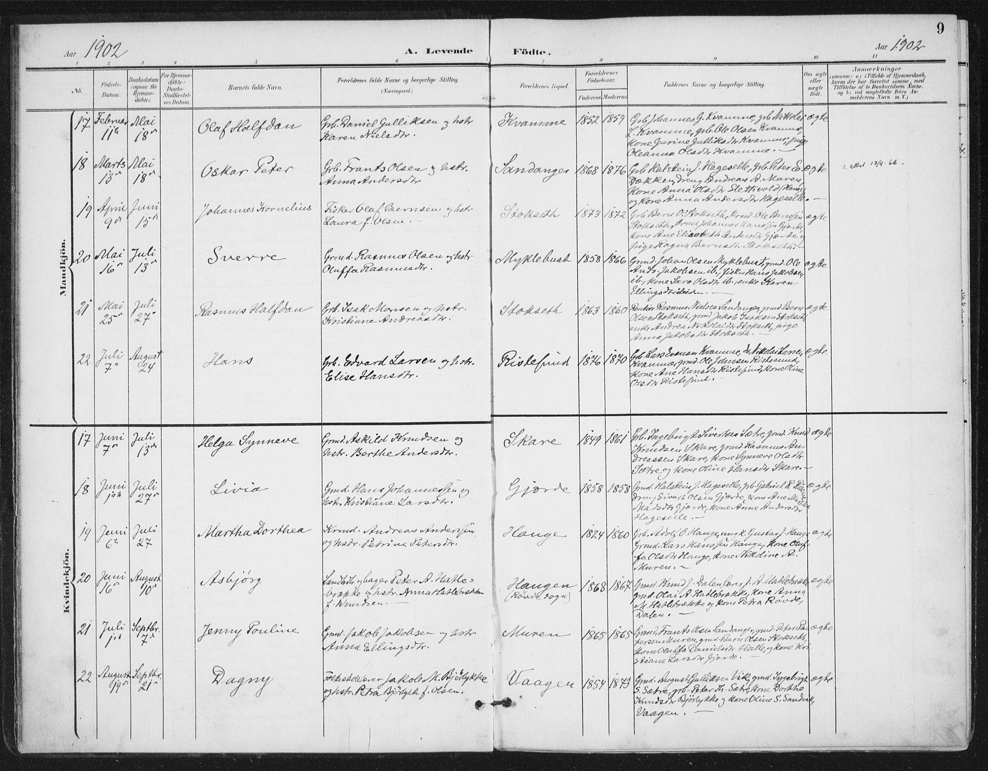 Ministerialprotokoller, klokkerbøker og fødselsregistre - Møre og Romsdal, AV/SAT-A-1454/503/L0038: Parish register (official) no. 503A06, 1901-1917, p. 9