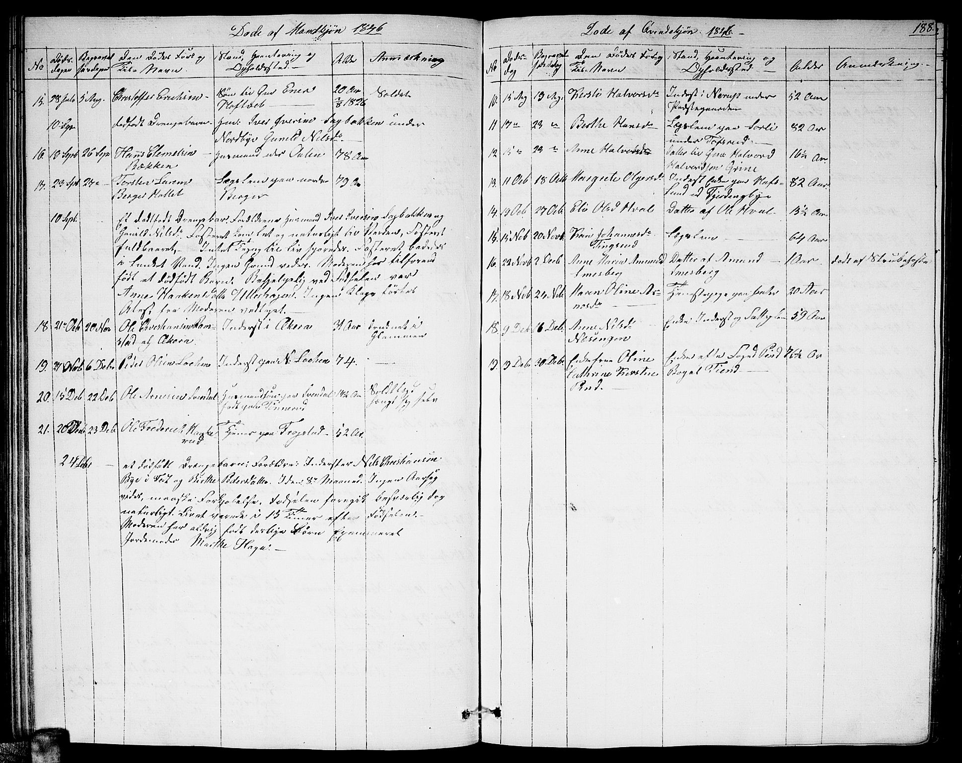 Fet prestekontor Kirkebøker, AV/SAO-A-10370a/G/Ga/L0002: Parish register (copy) no. I 2, 1843-1859, p. 188