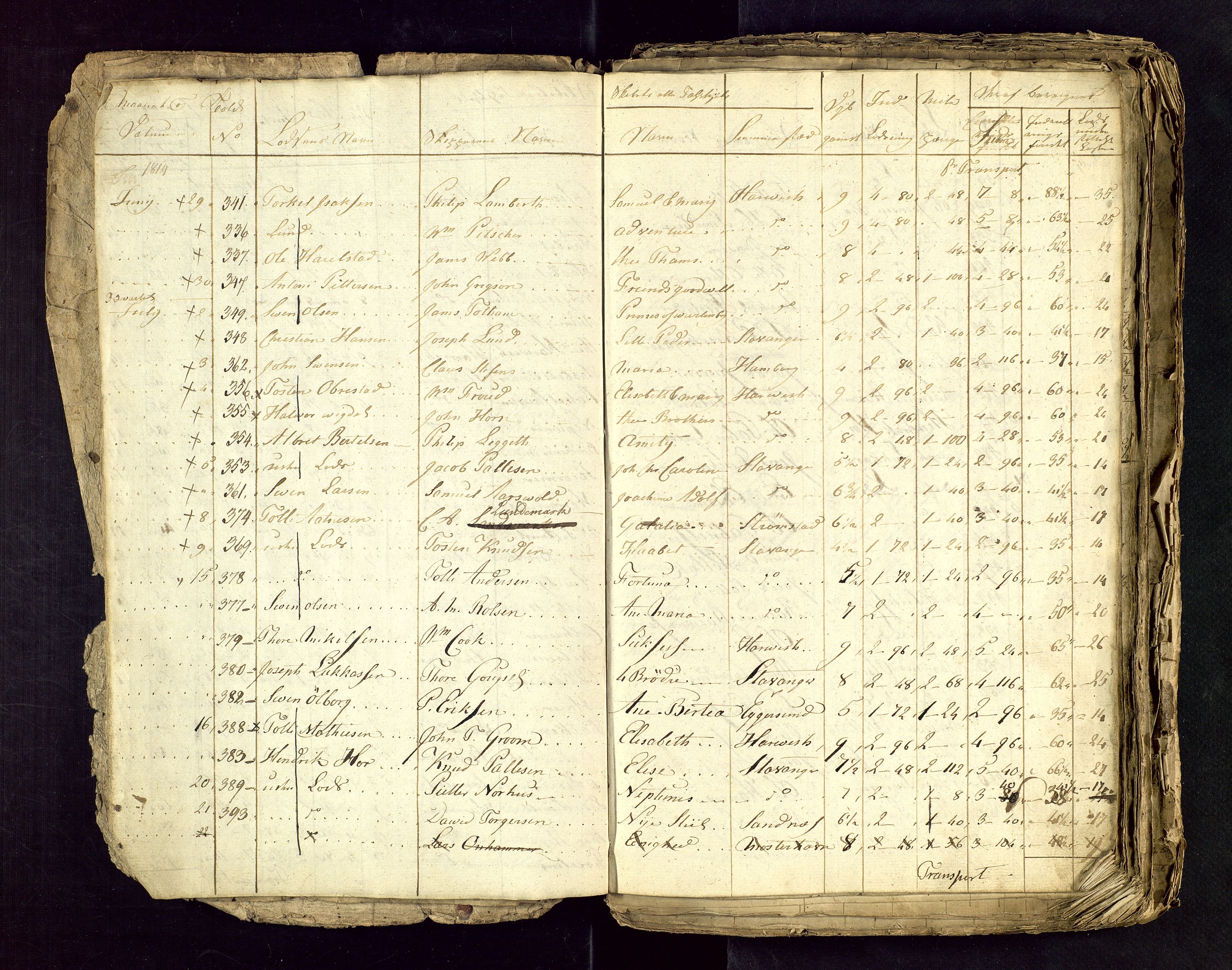 Stavanger losoldermann, AV/SAST-A-101583/0/30BA/L0001B: Losingsprotokoll, 1818-1827