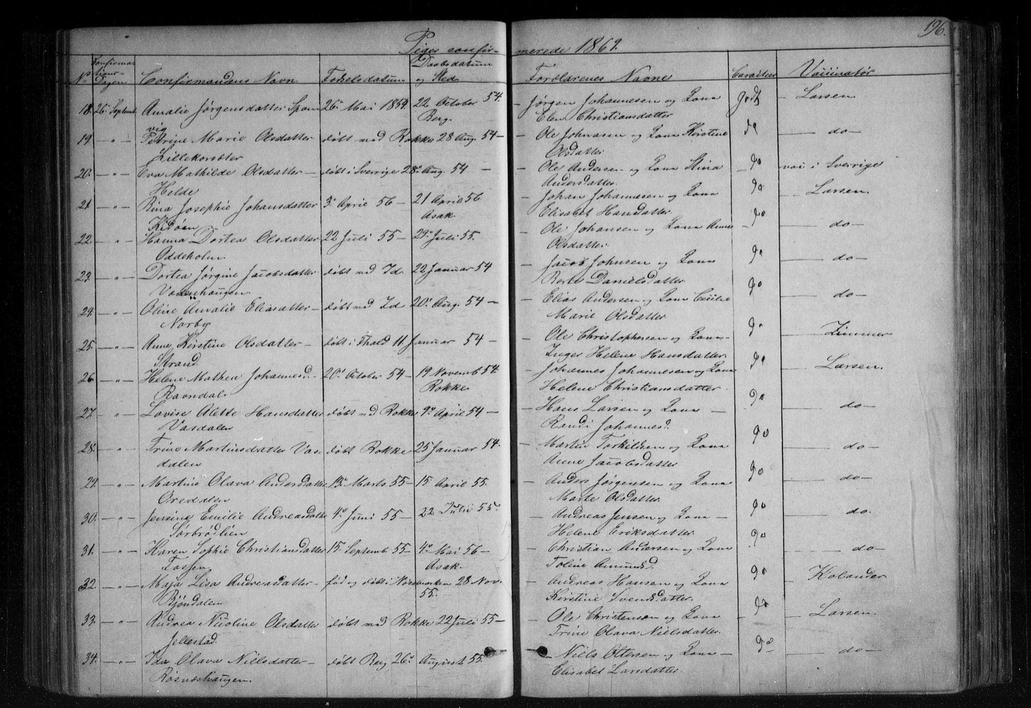 Berg prestekontor Kirkebøker, AV/SAO-A-10902/F/Fa/L0005: Parish register (official) no. I 5, 1861-1877, p. 196