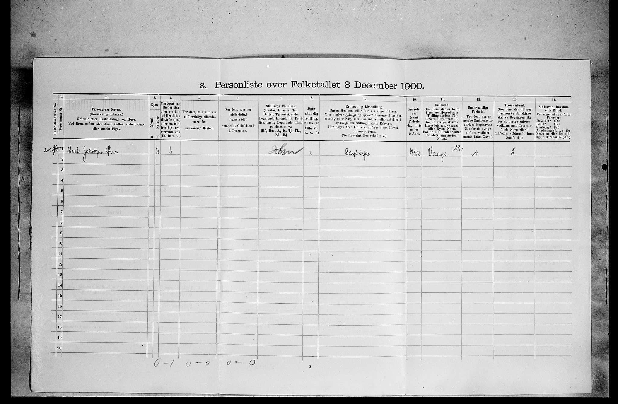 SAH, 1900 census for Lille Elvedalen, 1900, p. 724