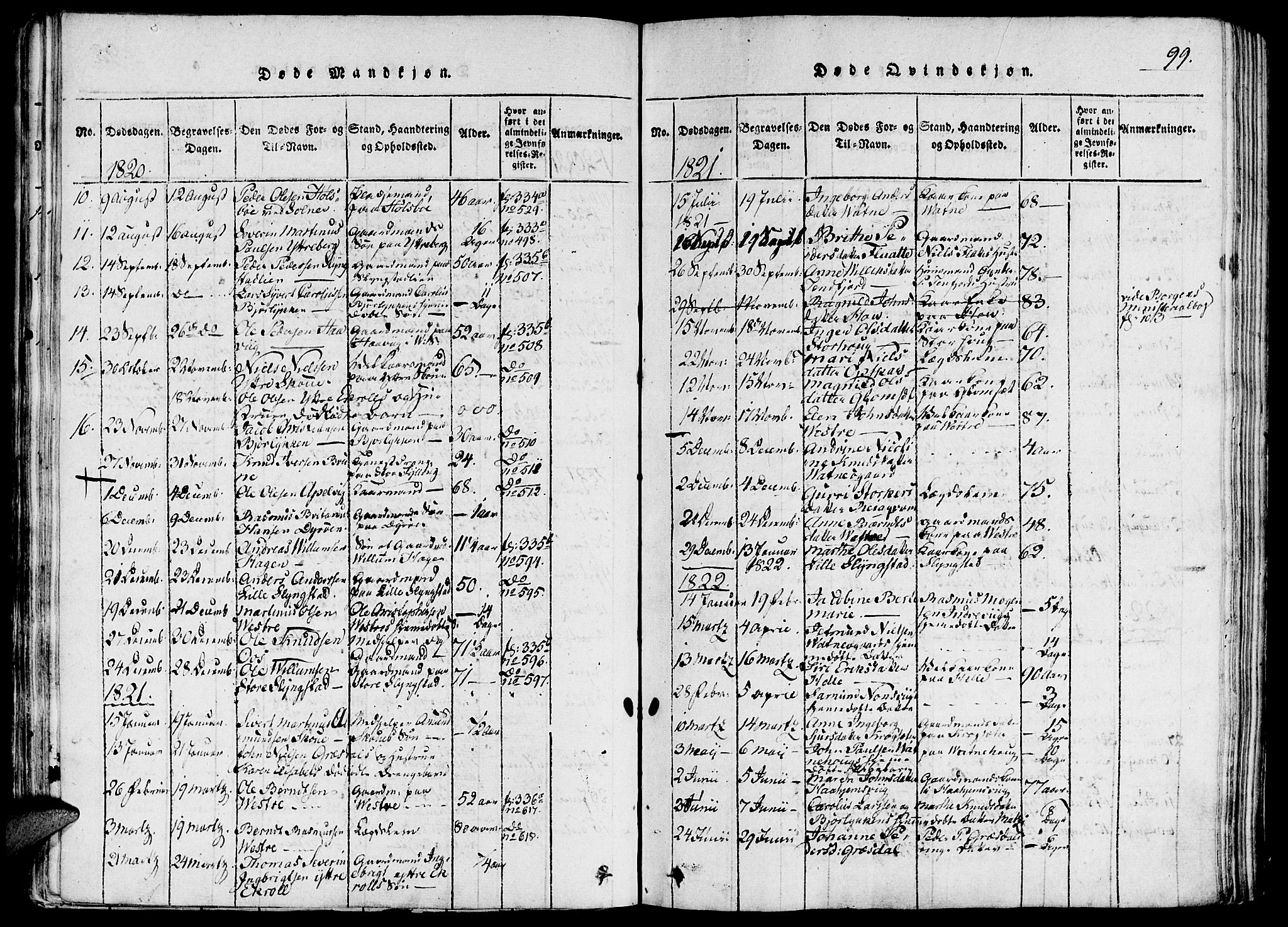 Ministerialprotokoller, klokkerbøker og fødselsregistre - Møre og Romsdal, AV/SAT-A-1454/524/L0351: Parish register (official) no. 524A03, 1816-1838, p. 99