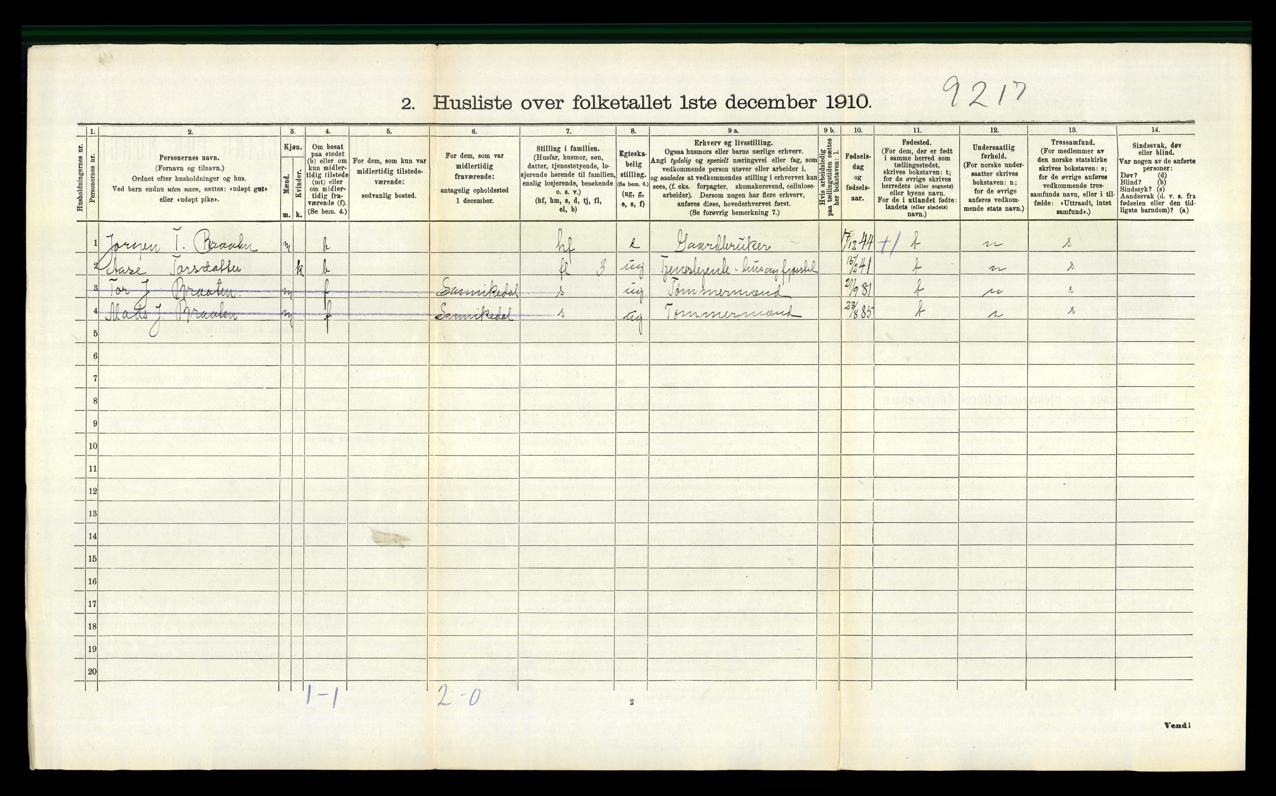 RA, 1910 census for Drangedal, 1910, p. 354