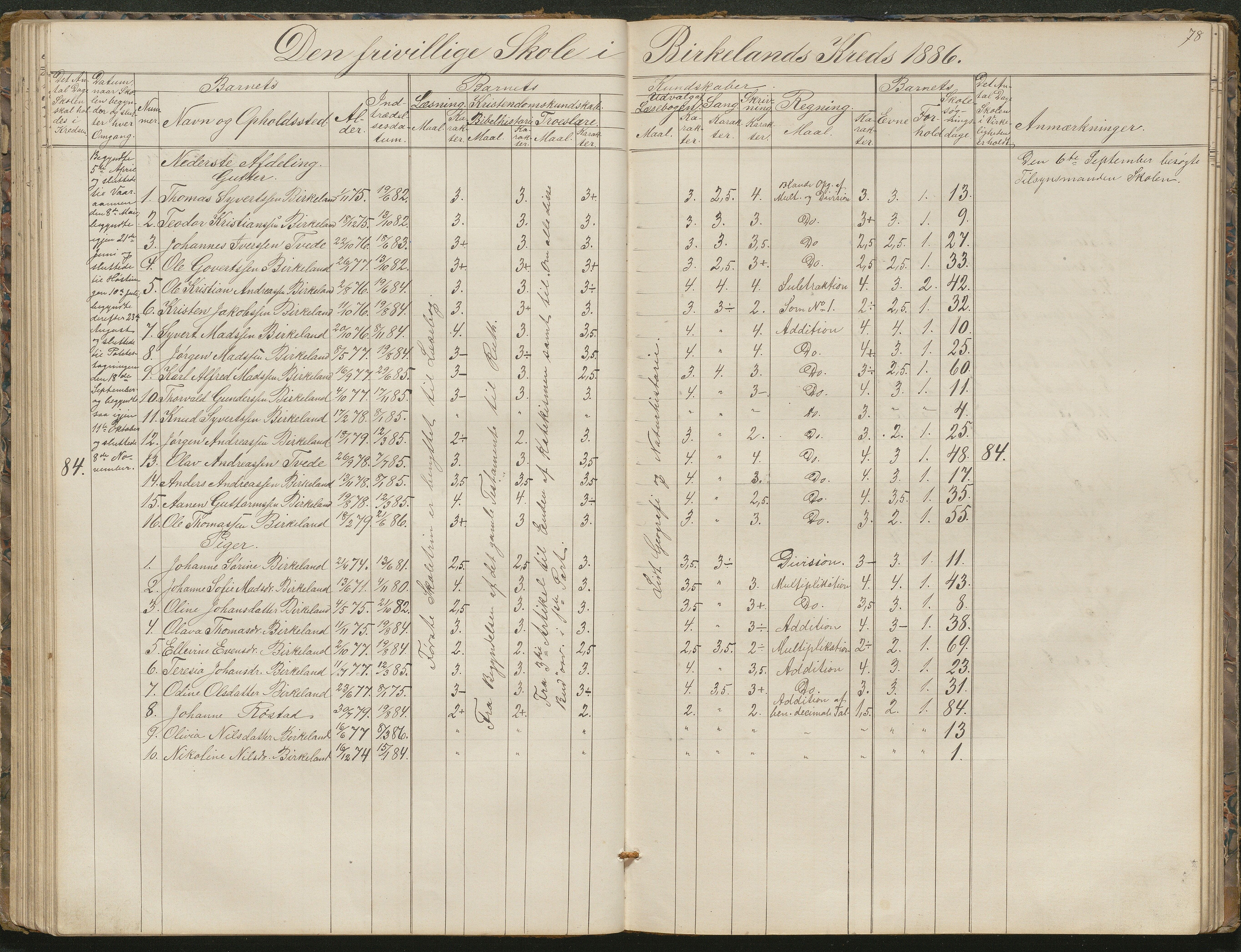 Birkenes kommune, Birkenes krets/Birkeland folkeskole frem til 1991, AAKS/KA0928-550a_91/F02/L0001: Skoleprotokoll, 1862-1896, p. 78