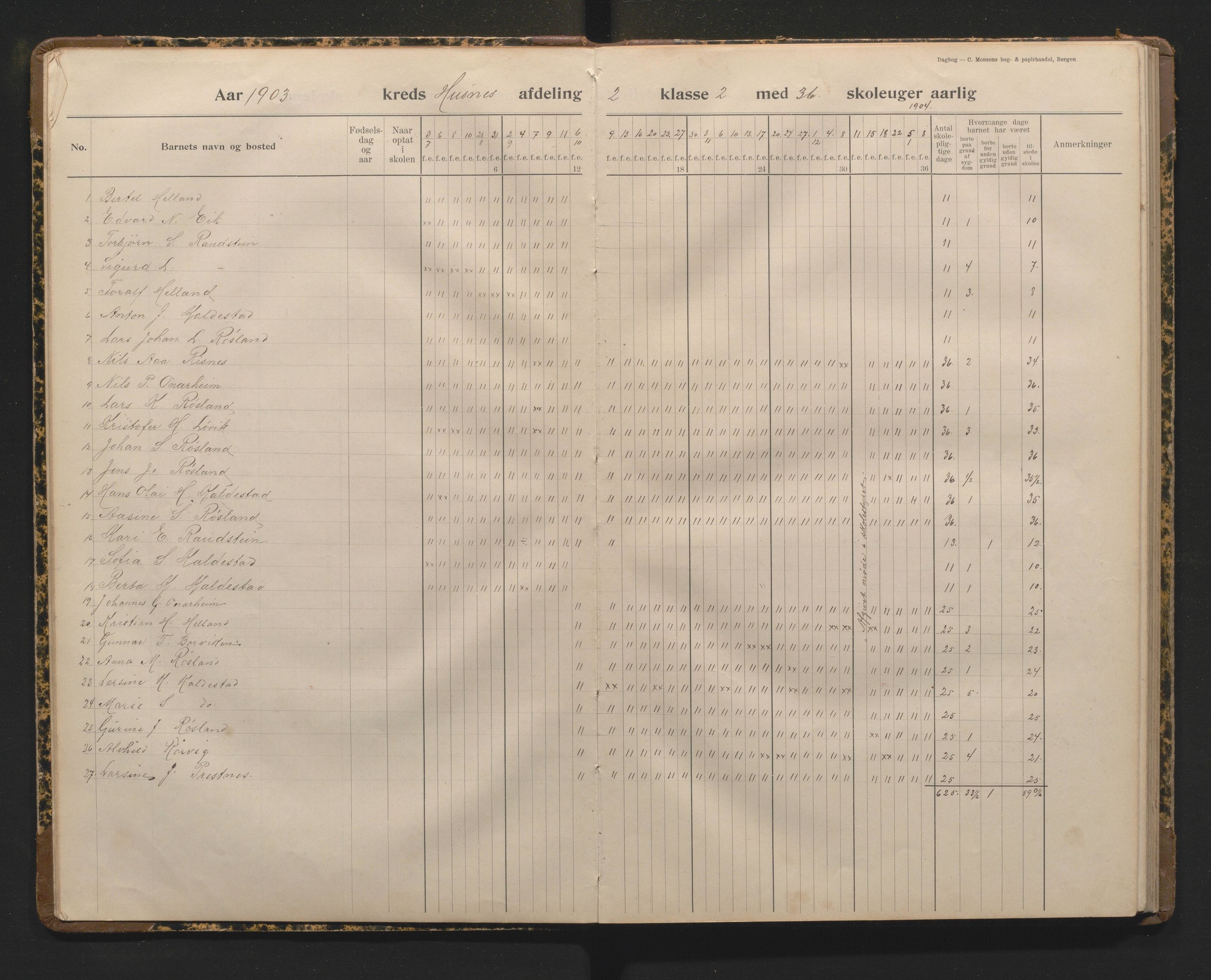 Kvinnherad kommune. Barneskulane, IKAH/1224-231/G/Ge/L0008: Dagbok for læraren i Husnes skulekrins , 1903-1919