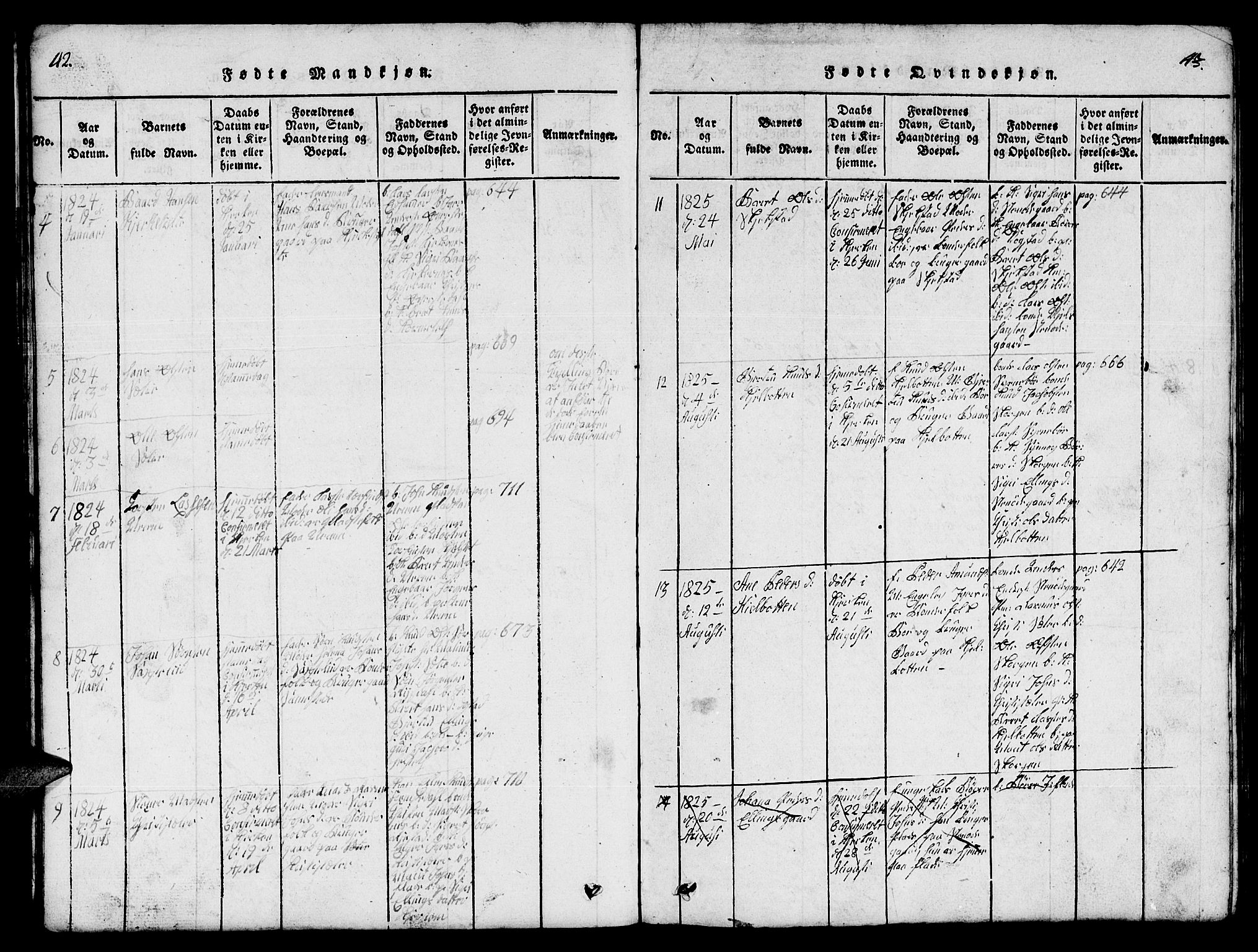 Ministerialprotokoller, klokkerbøker og fødselsregistre - Møre og Romsdal, AV/SAT-A-1454/541/L0546: Parish register (copy) no. 541C01, 1818-1856, p. 42-43