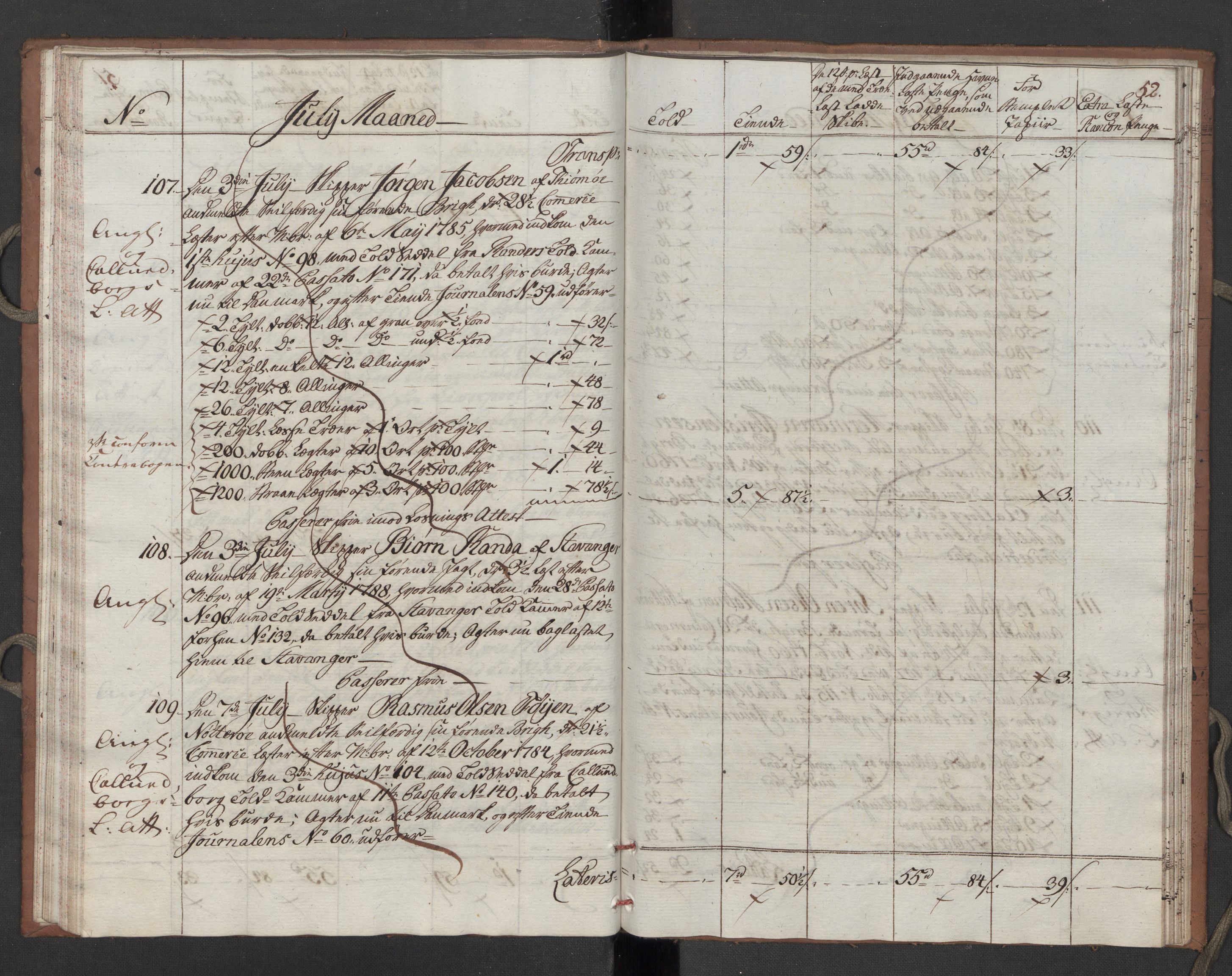 Generaltollkammeret, tollregnskaper, AV/RA-EA-5490/R10/L0052/0002: Tollregnskaper Tønsberg / Utgående tollbok, 1790, p. 51b-52a