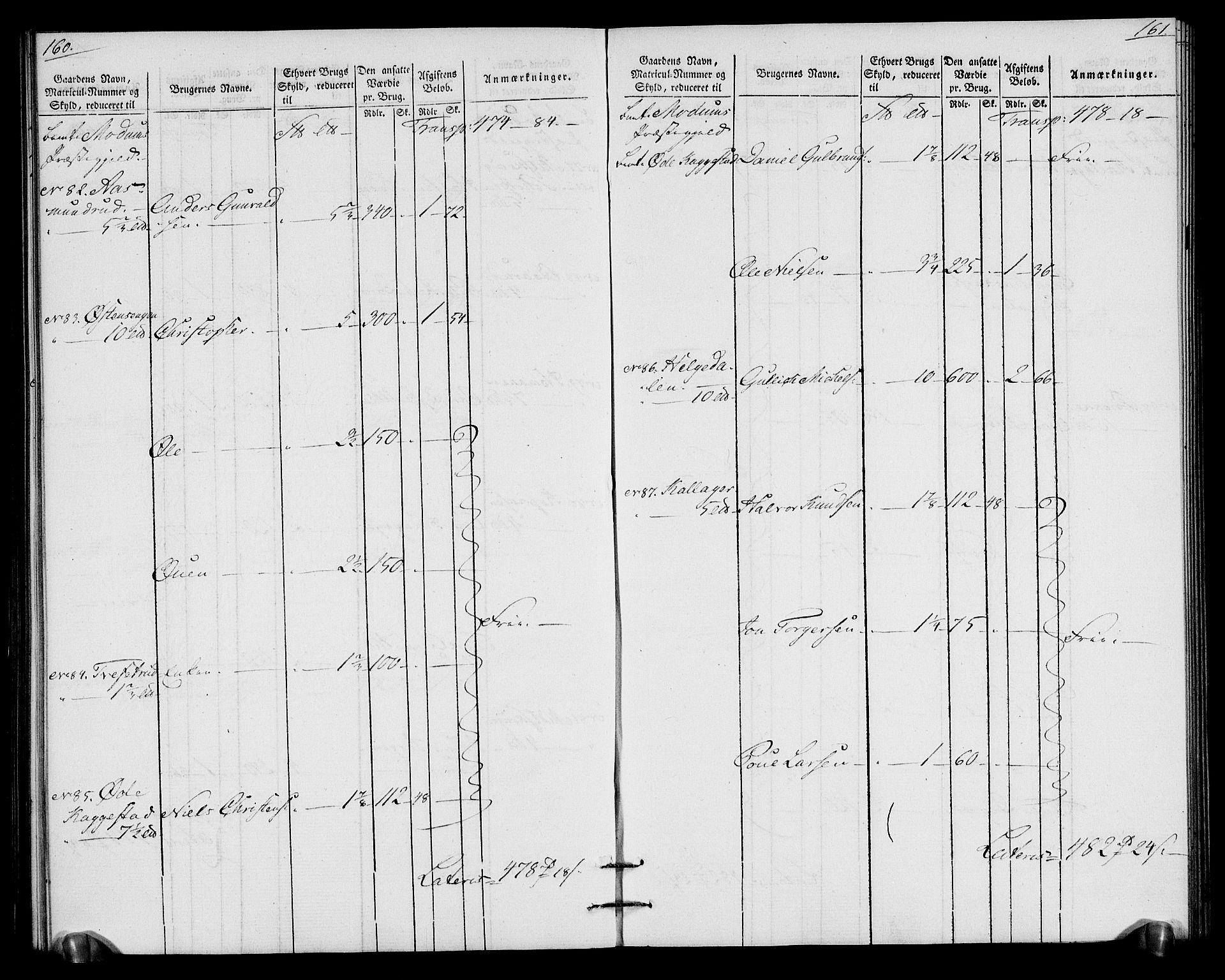 Rentekammeret inntil 1814, Realistisk ordnet avdeling, AV/RA-EA-4070/N/Ne/Nea/L0065: Buskerud fogderi. Oppebørselsregister for Eiker, Modum og Sigdal prestegjeld, 1803-1804, p. 84