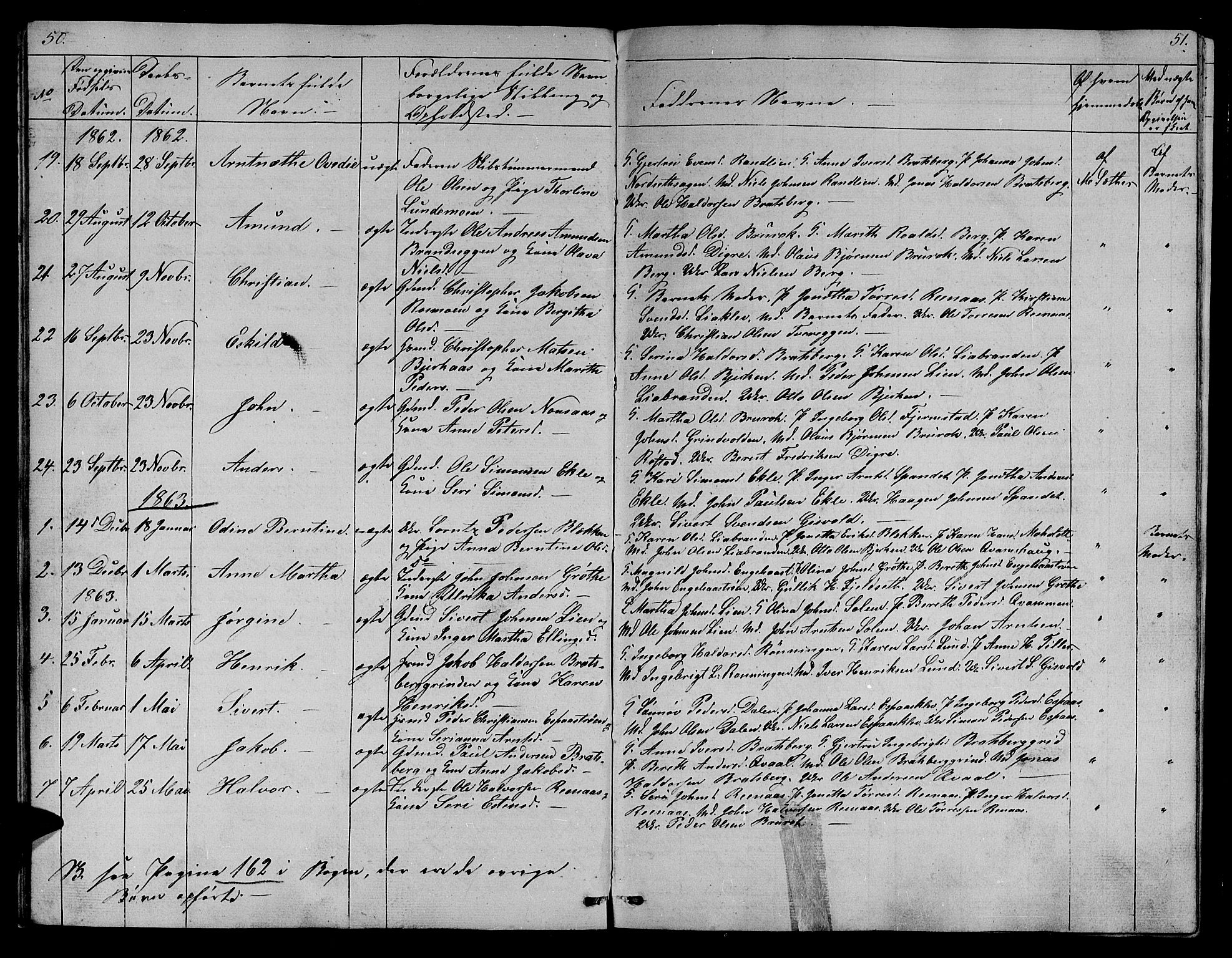 Ministerialprotokoller, klokkerbøker og fødselsregistre - Sør-Trøndelag, SAT/A-1456/608/L0339: Parish register (copy) no. 608C05, 1844-1863, p. 50-51