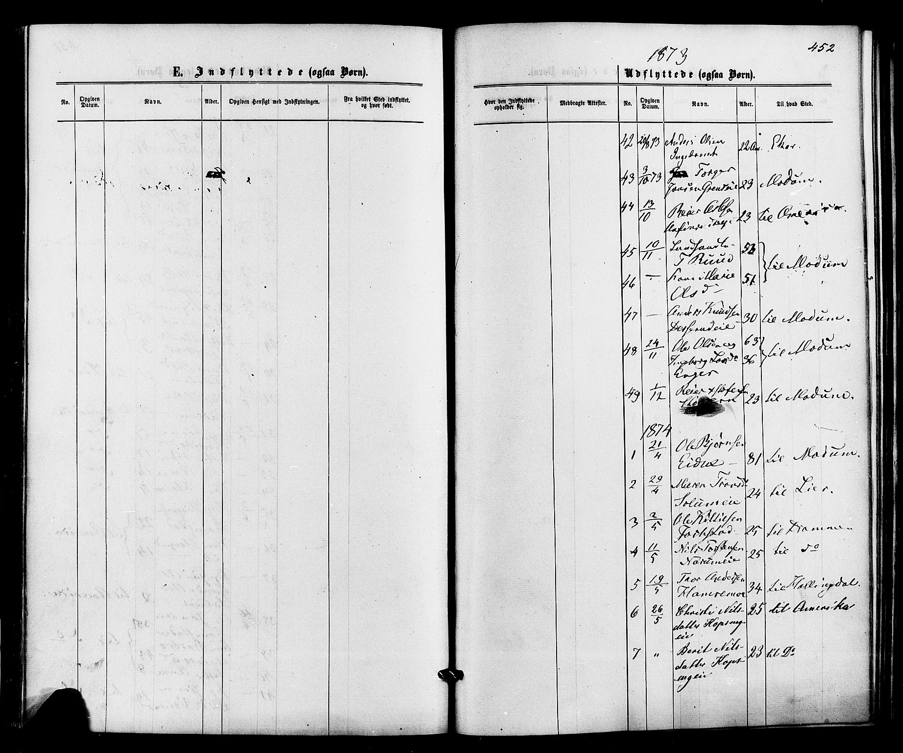 Sigdal kirkebøker, AV/SAKO-A-245/F/Fa/L0010: Parish register (official) no. I 10 /1, 1872-1878, p. 452