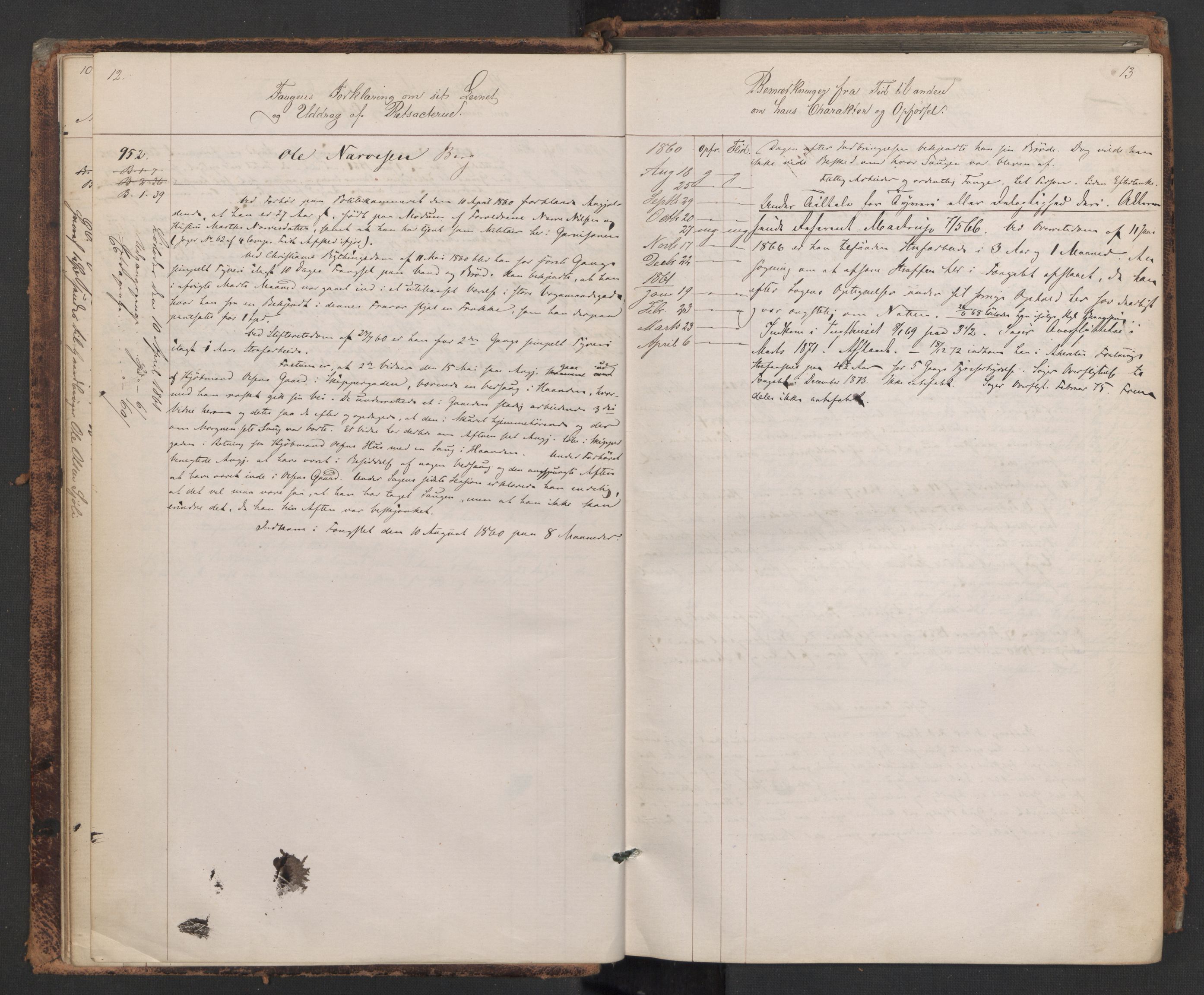 Botsfengslet, AV/RA-S-1539/D/Db/Dbb/L0007: 945b - 258c, 1860-1862, p. 12-13