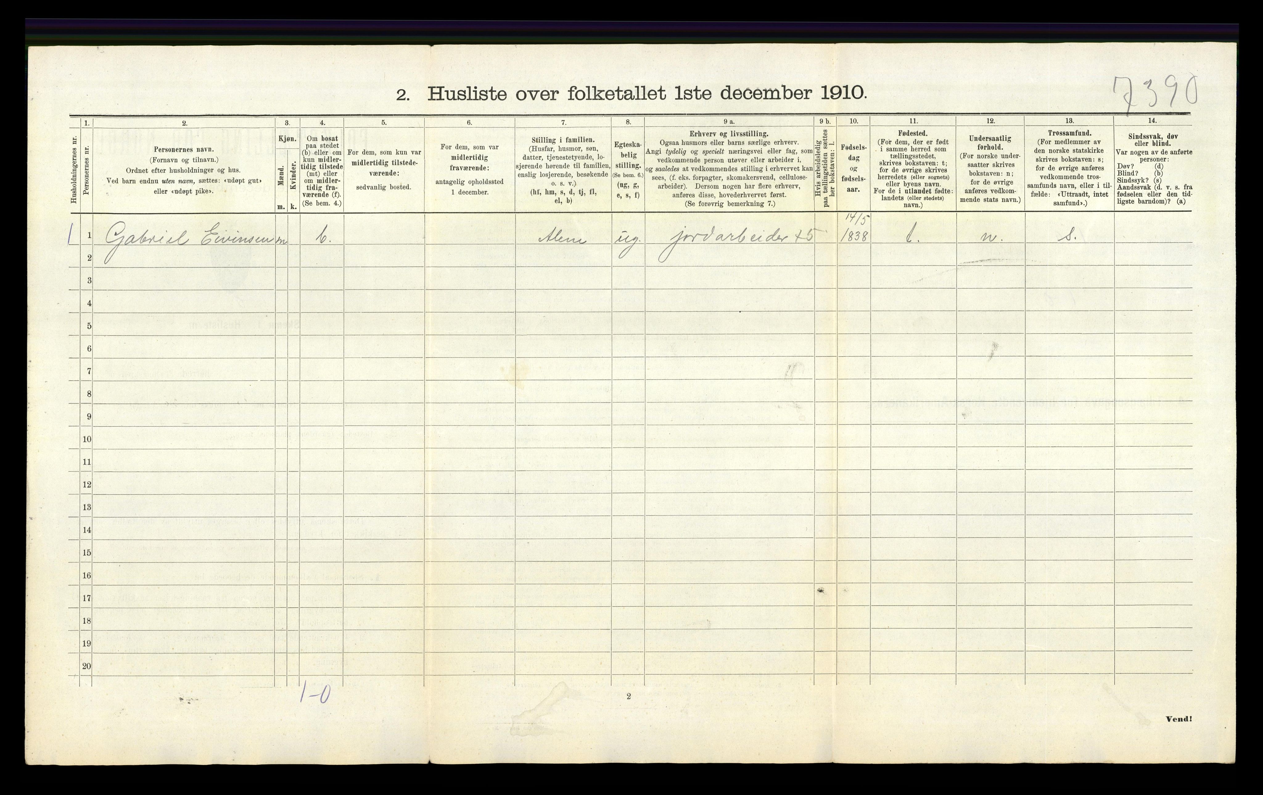 RA, 1910 census for Hetland, 1910, p. 890