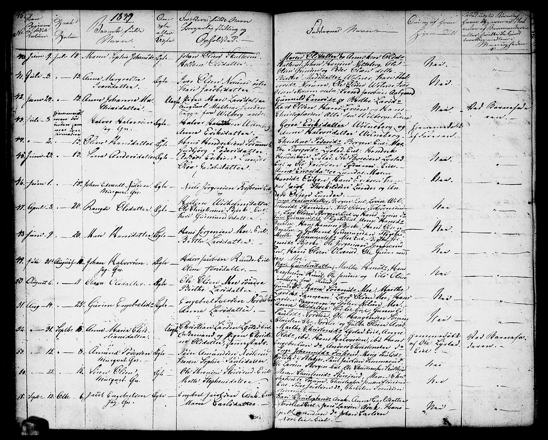 Sørum prestekontor Kirkebøker, AV/SAO-A-10303/F/Fa/L0004: Parish register (official) no. I 4, 1829-1845, p. 45