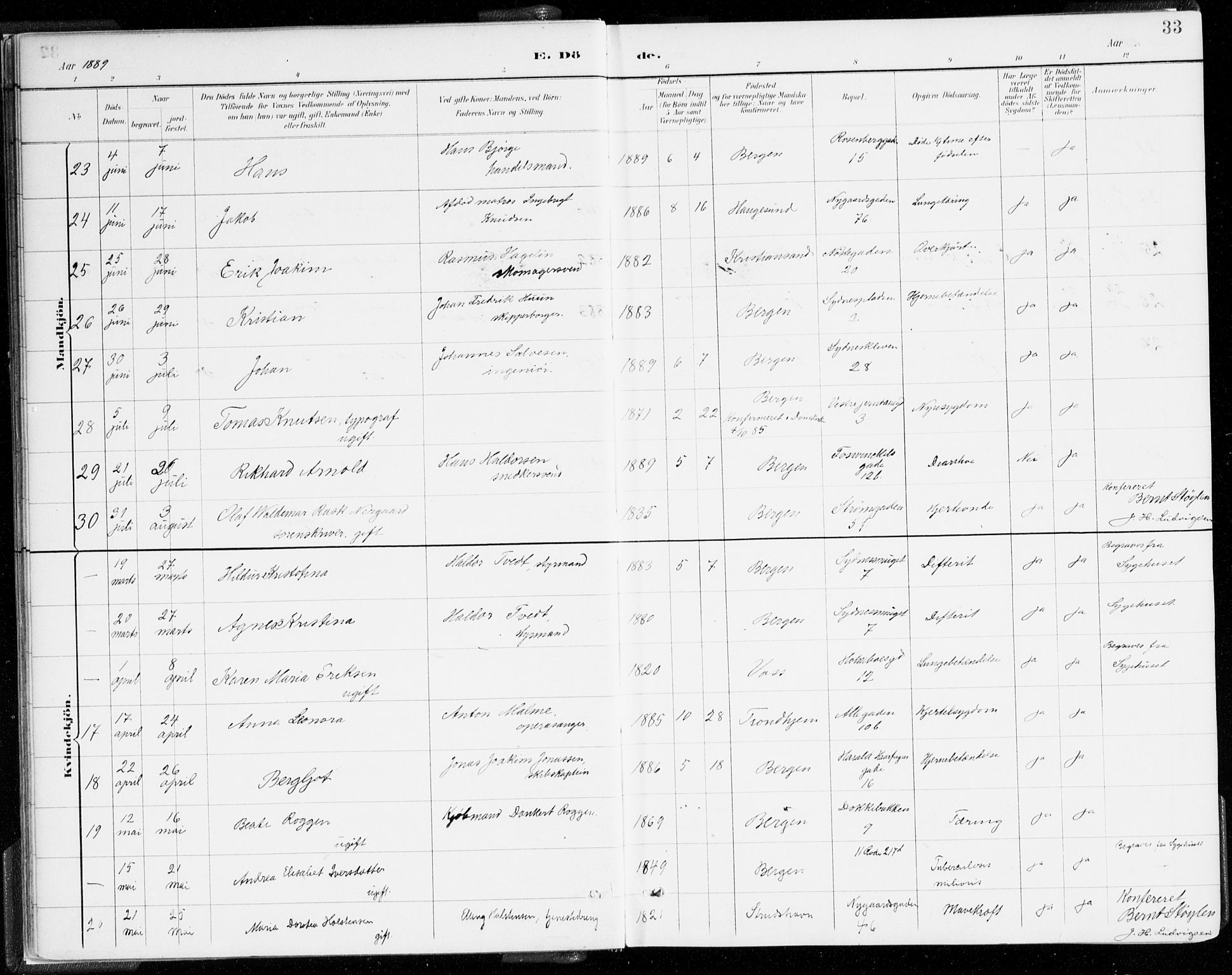 Johanneskirken sokneprestembete, AV/SAB-A-76001/H/Haa/L0019: Parish register (official) no. E 1, 1885-1915, p. 33