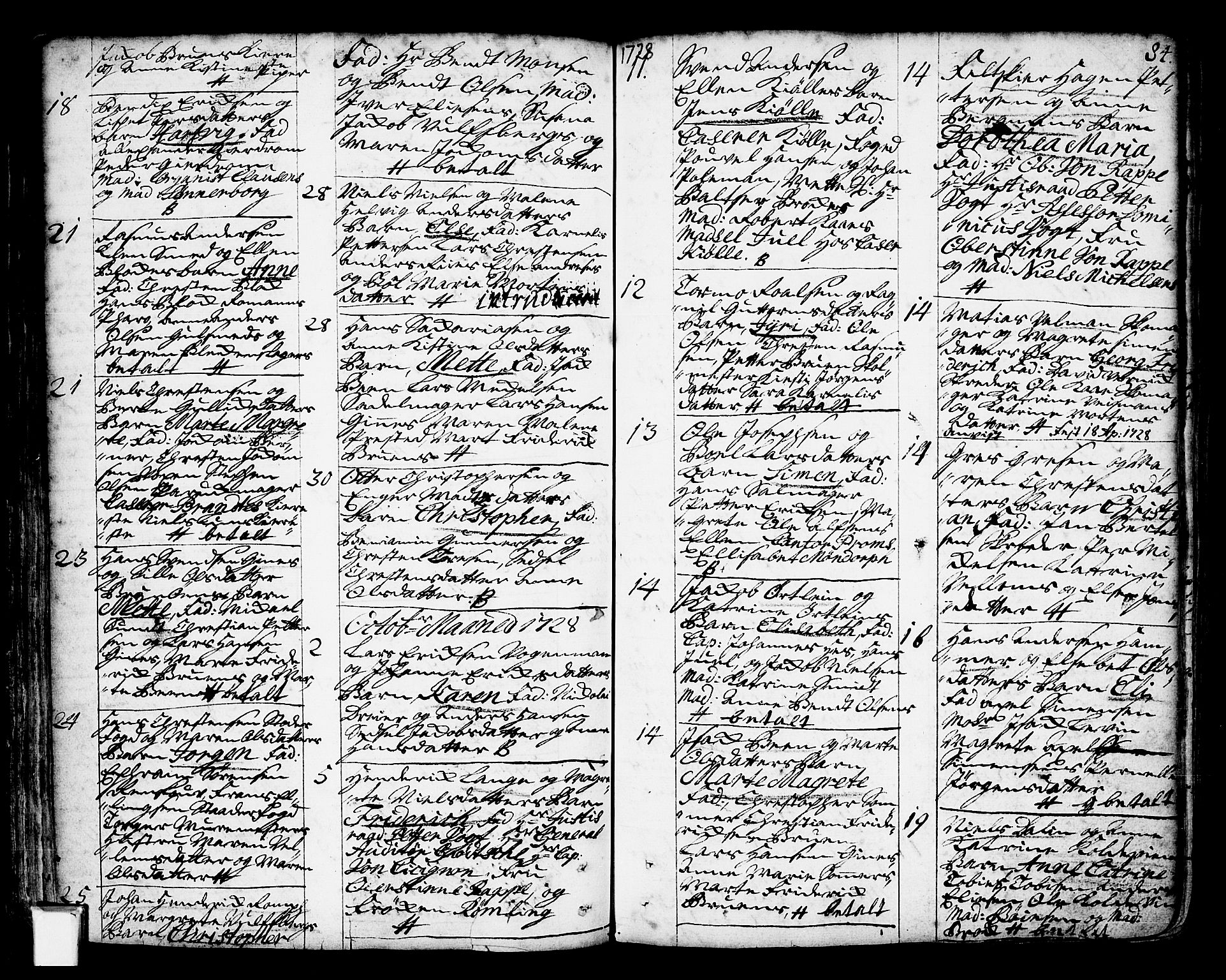 Oslo domkirke Kirkebøker, AV/SAO-A-10752/F/Fa/L0002: Parish register (official) no. 2, 1705-1730, p. 84