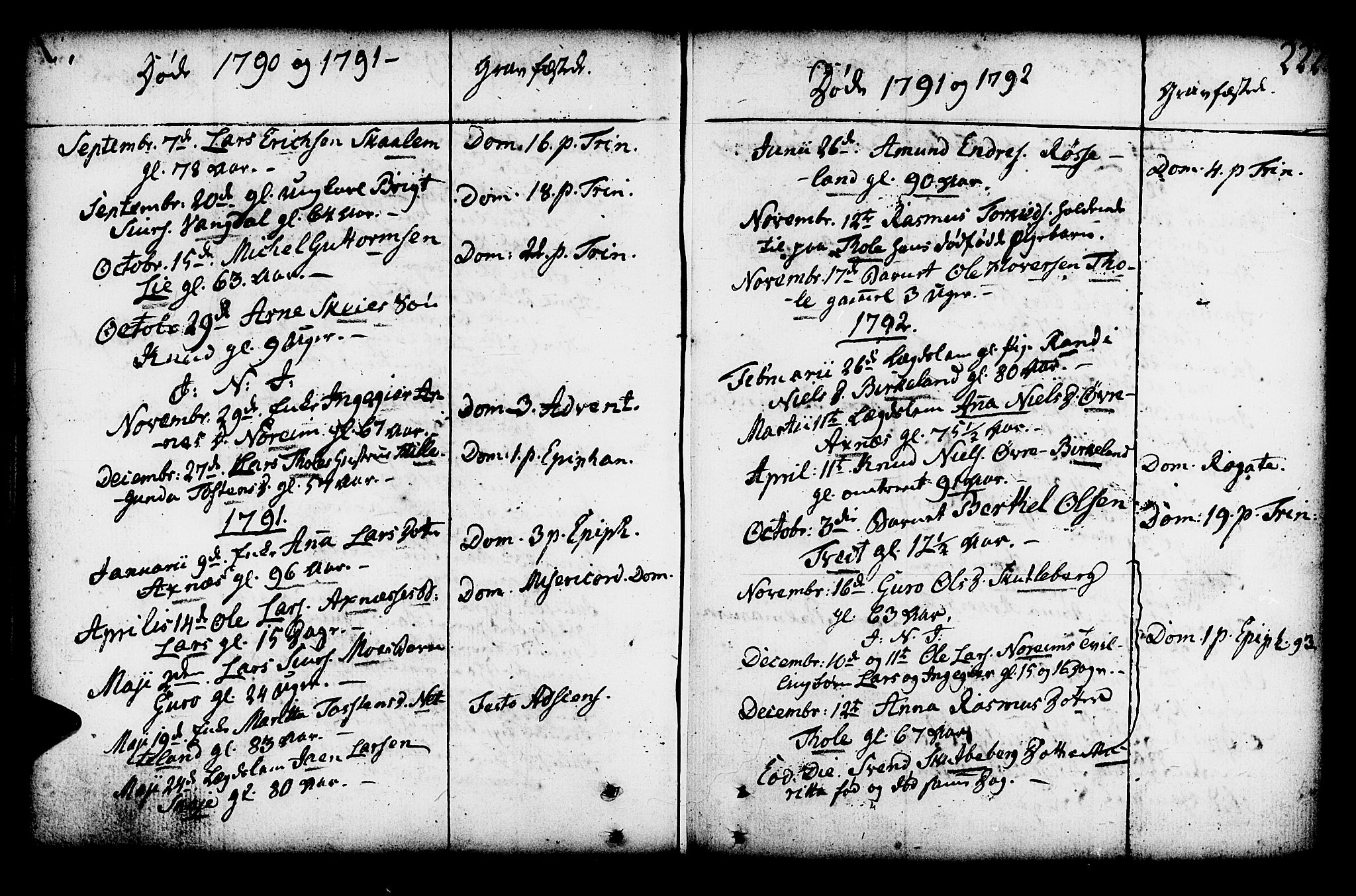 Kvam sokneprestembete, SAB/A-76201/H/Haa: Parish register (official) no. A 3, 1743-1795, p. 222