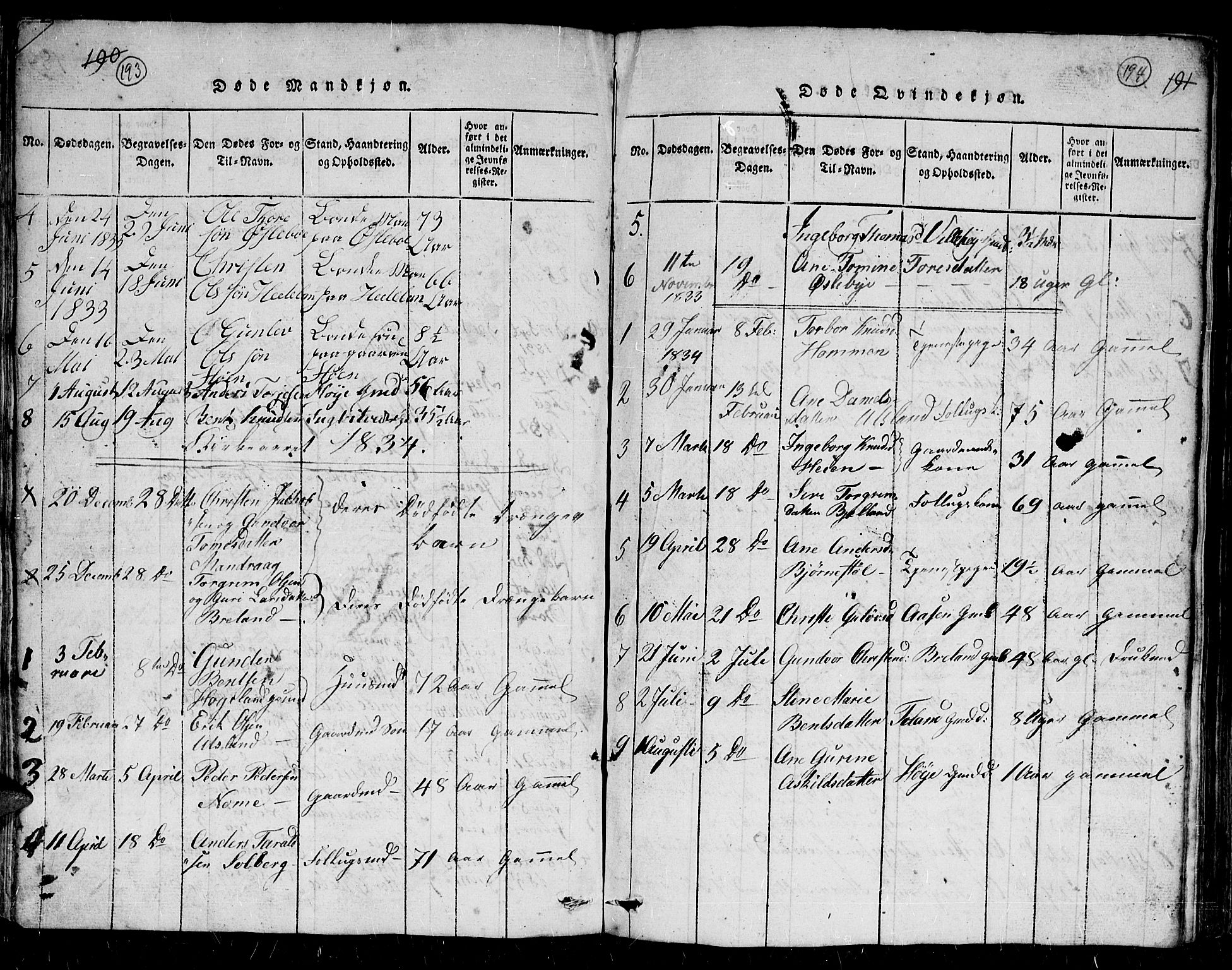 Holum sokneprestkontor, AV/SAK-1111-0022/F/Fb/Fbc/L0001: Parish register (copy) no. B 1, 1820-1859, p. 193-194