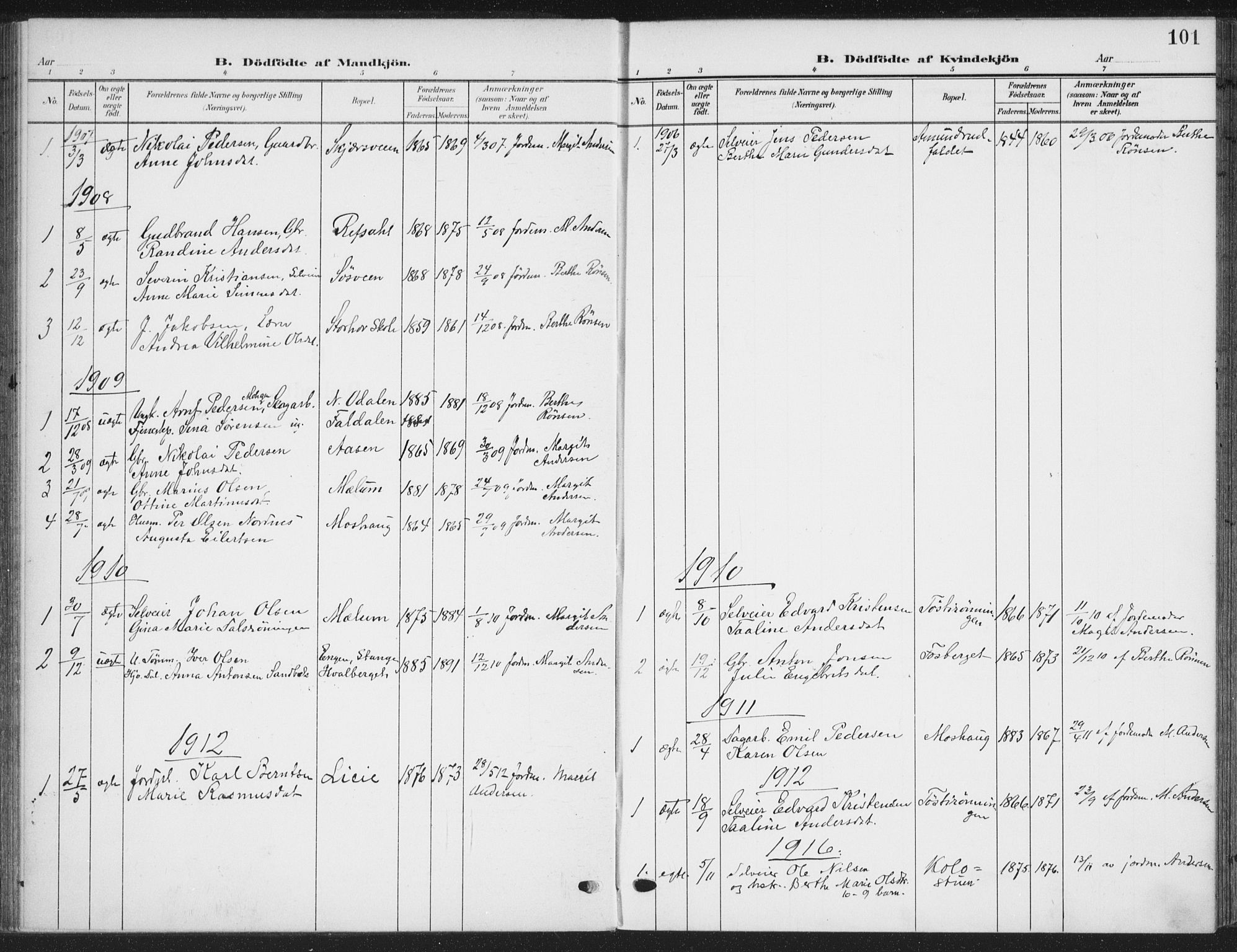 Romedal prestekontor, SAH/PREST-004/K/L0009: Parish register (official) no. 9, 1906-1929, p. 101